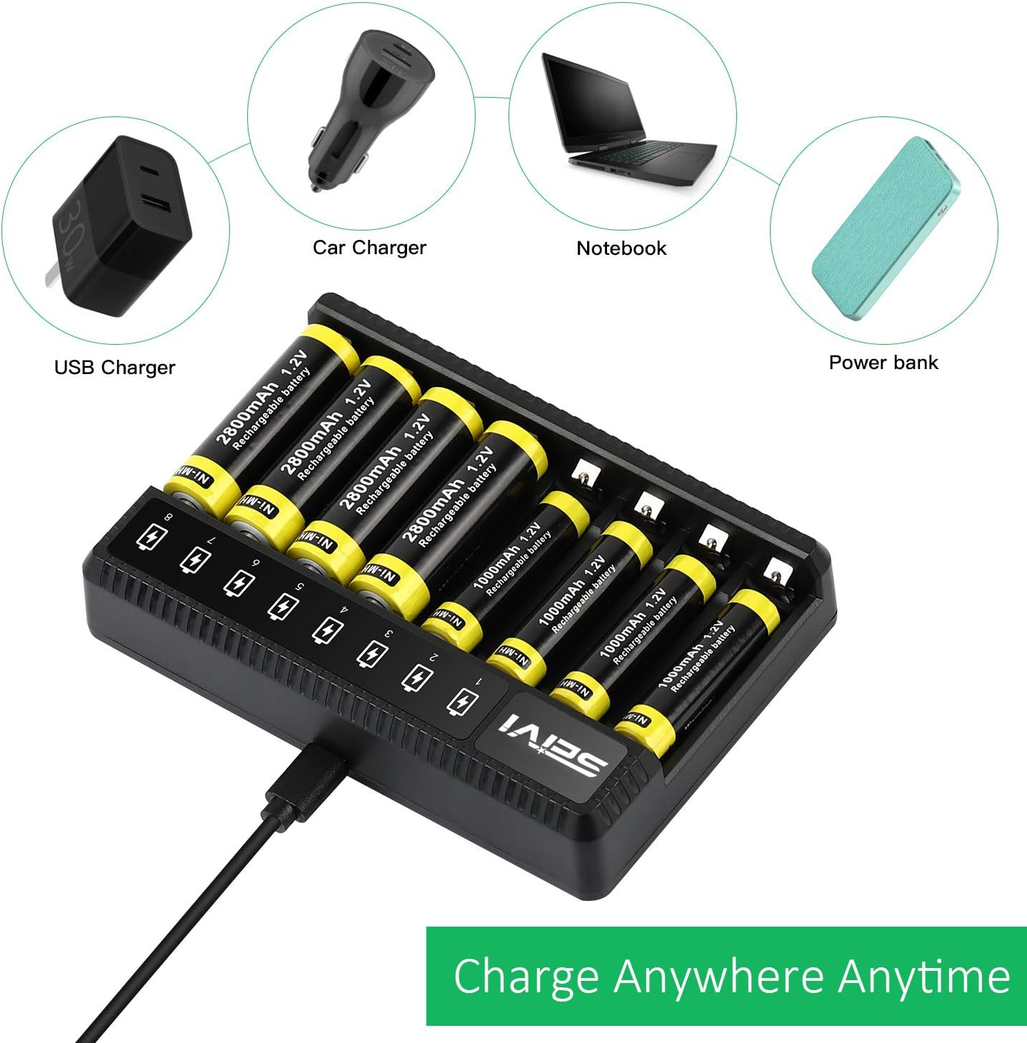 Seivi 単三 単四電池 4本2800mah単三電池 単四電池充電器パック Lcd急速充電器 4本1000mah 単3形充電池 Seivi 単三 単四電池 4本2800mah単三電池 単四電池充電器パック Lcd急速充電器 4本1000mah 単3形充電池