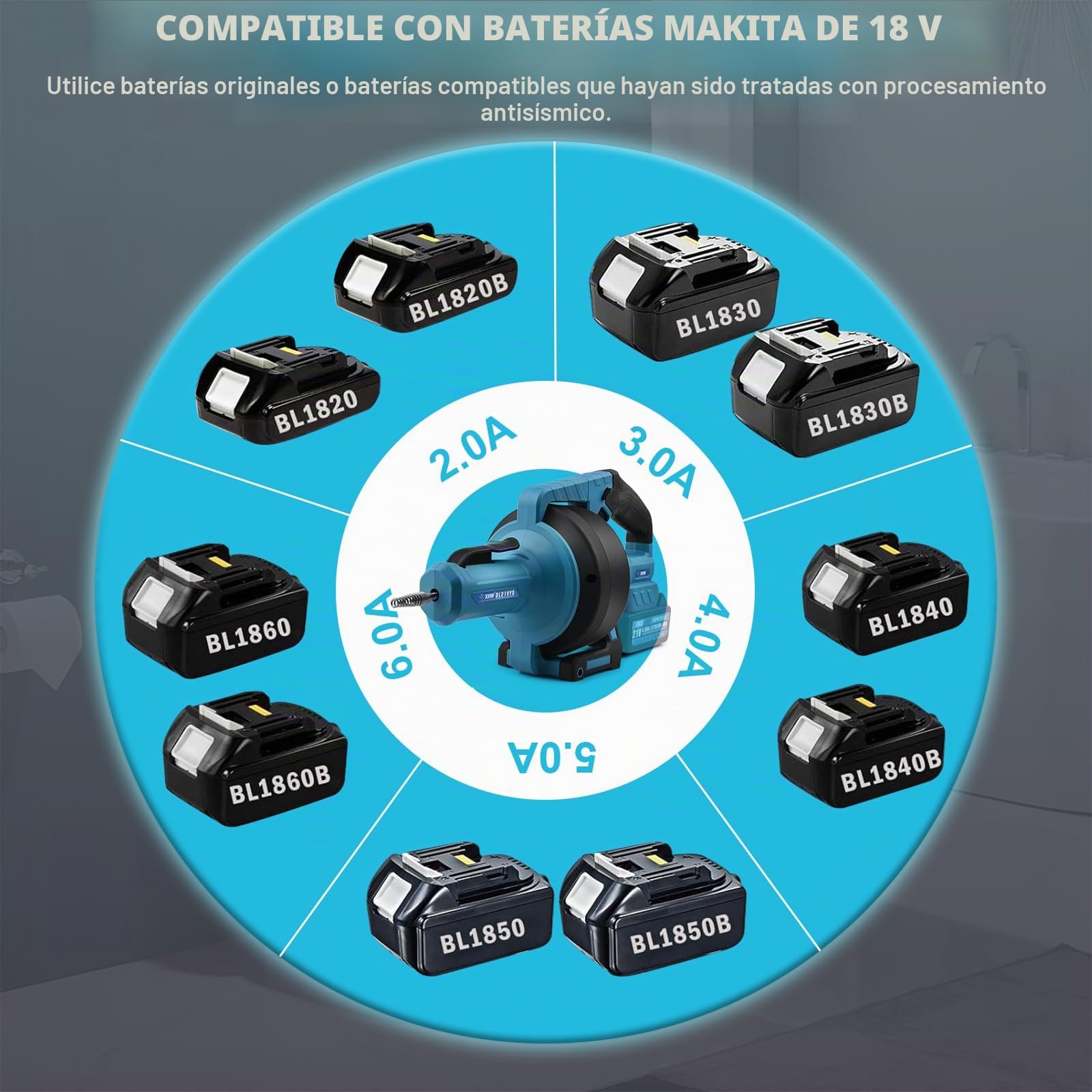 XIIW Desatascador tuberías con espiral de limpieza de 7,6 m, motor de cobre 610 rpm, dirección y velocidad por botones - Limpiador de desagües para inodoros, baños y cocinas (batería no incluida)