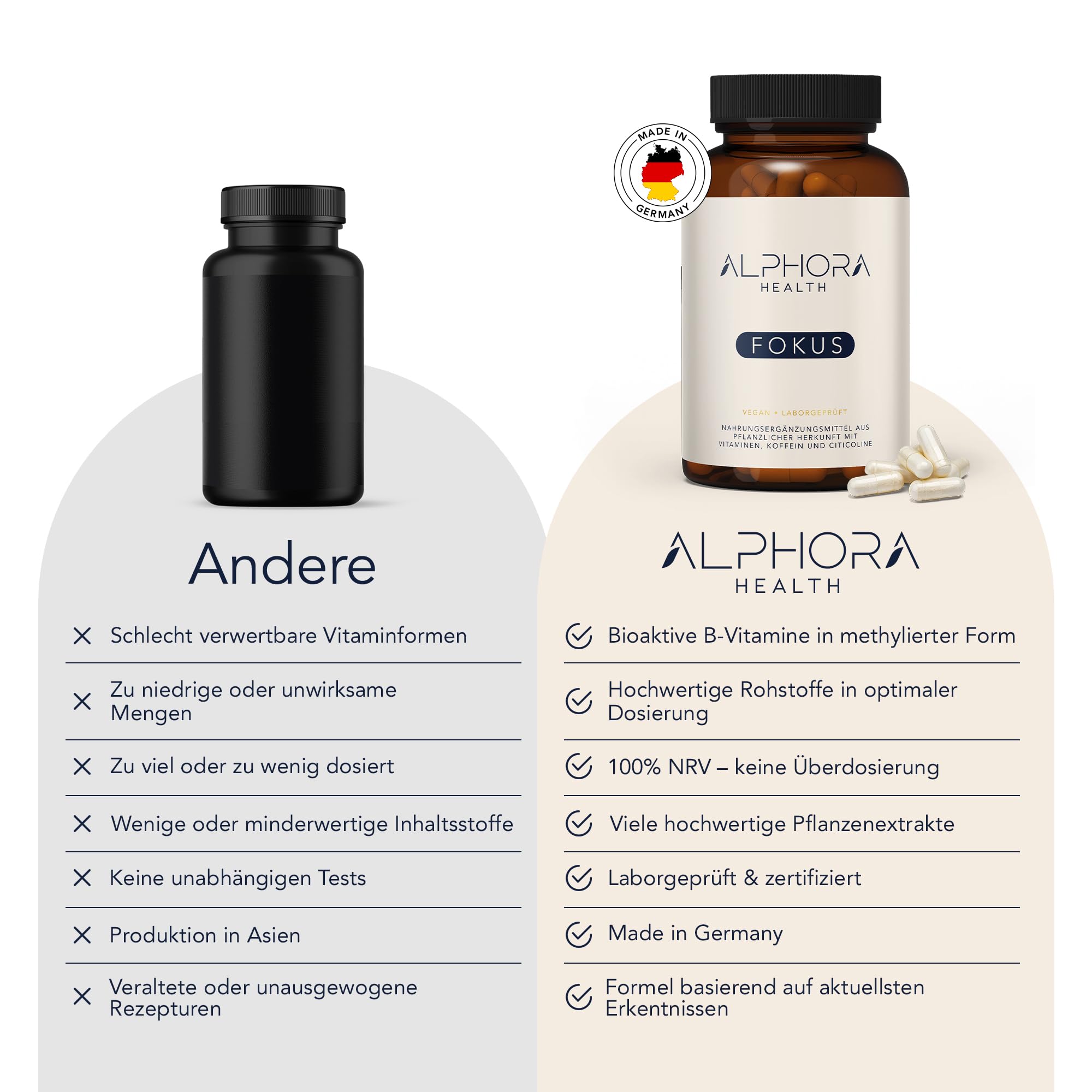 Fokus-Booster 90 Kapseln – L-Theanin, L-Tyrosin, Ginseng, Guarana & B-Vitamine – Konzentration, Energie & Fokus - 100% pflanzlich - hochdosiert - made in Germany