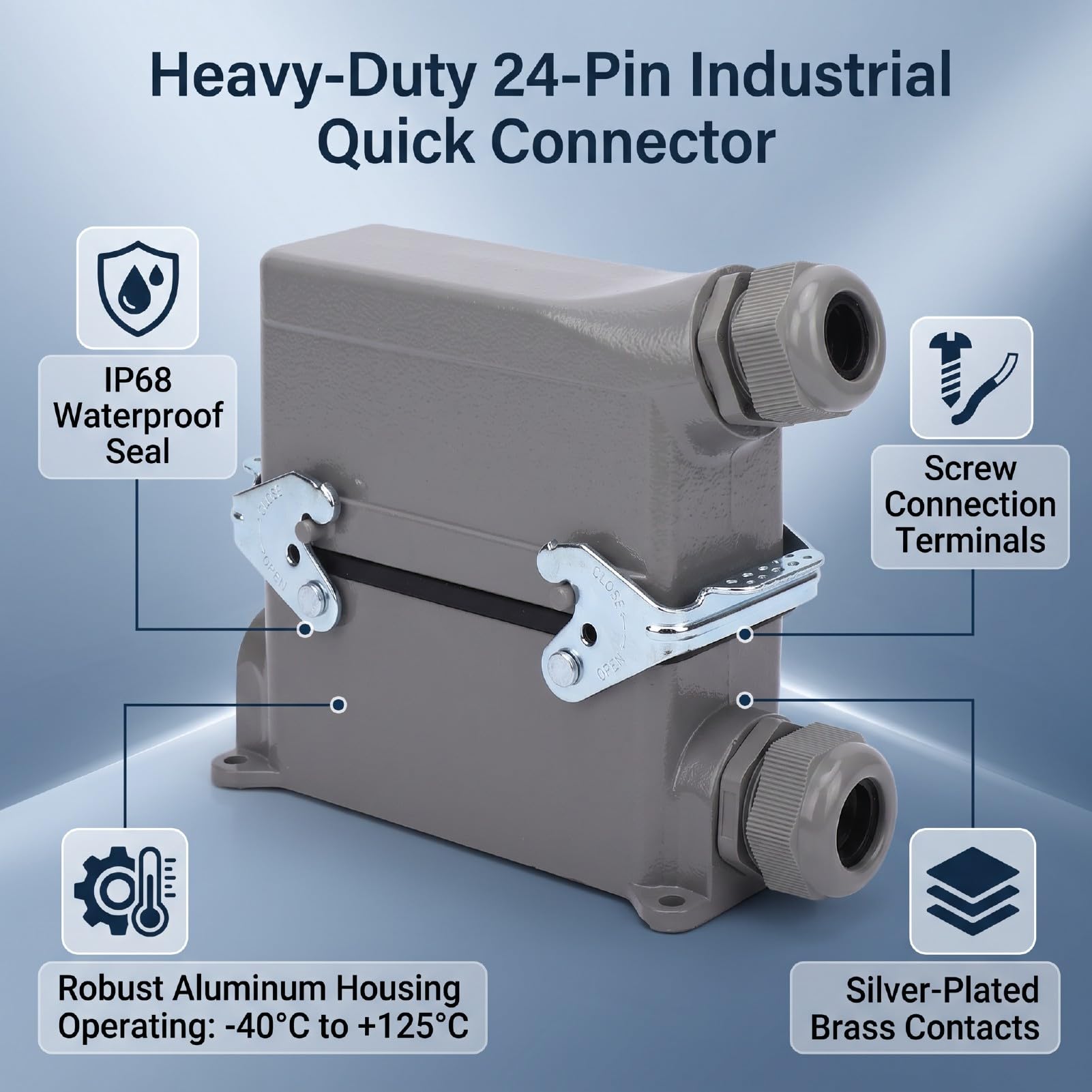 Eujgoov Conector Industrial de 24 Pines, Entrada Lateral, Doble Puerto,