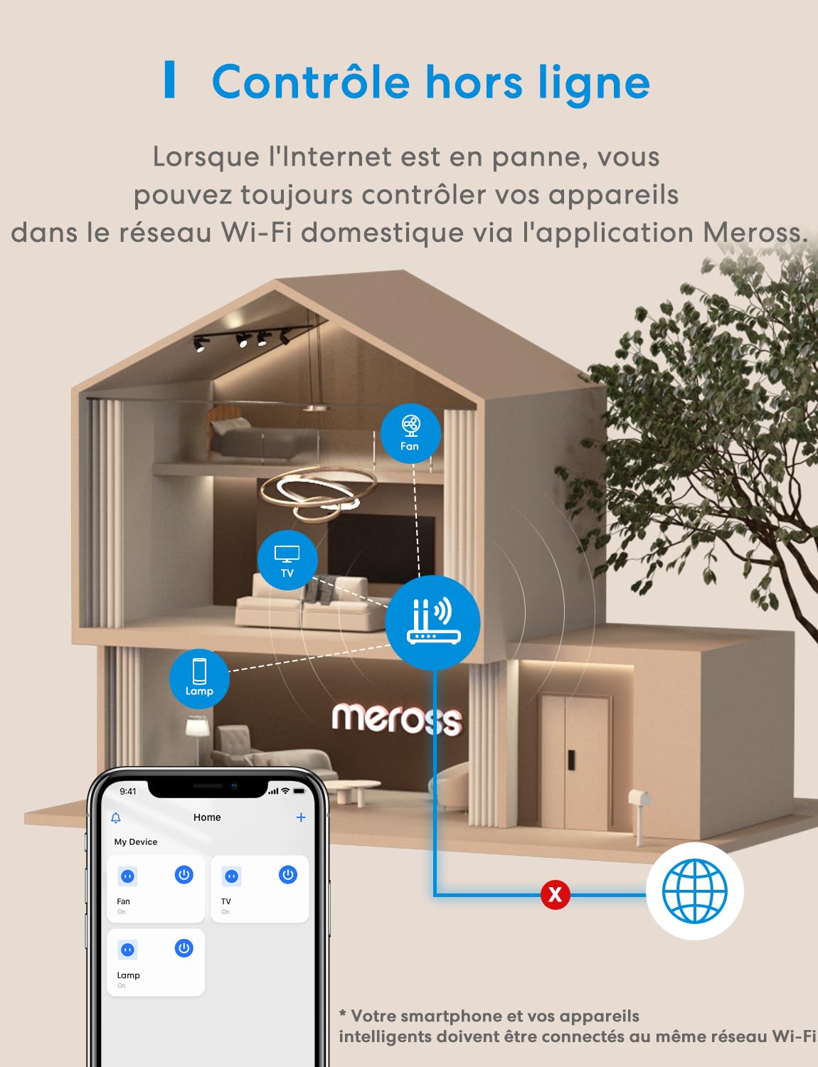 Meross Veilleuse LED Connectée WiFi, Lampe de Chevet Intelligente