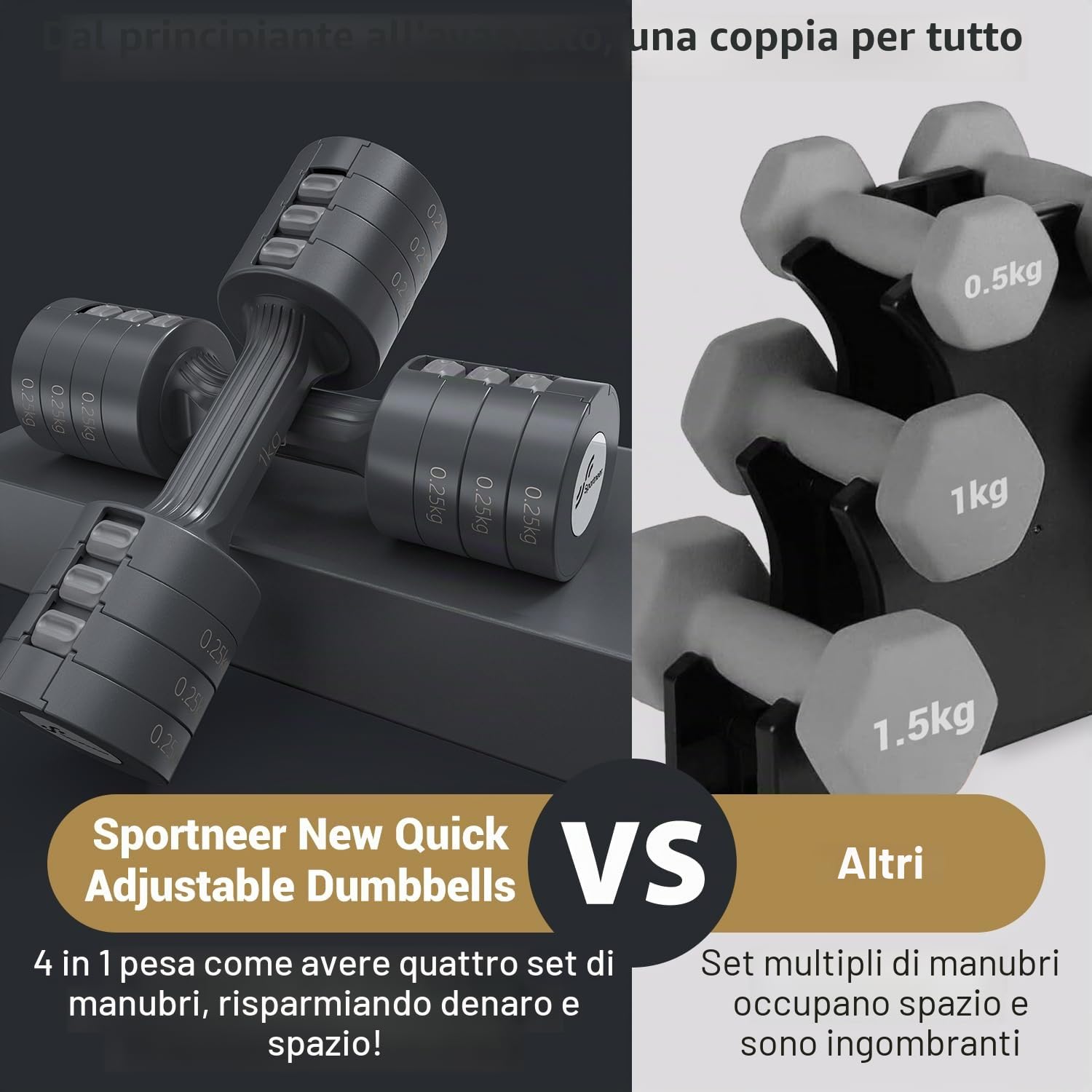 Sportneer Set di manubri regolabili: set di manubri da donna da 1 a 2,5 kg, 4 in 1, set di 2 manubri regolabili per palestra a casa, fitness, allenamento della forza, regalo