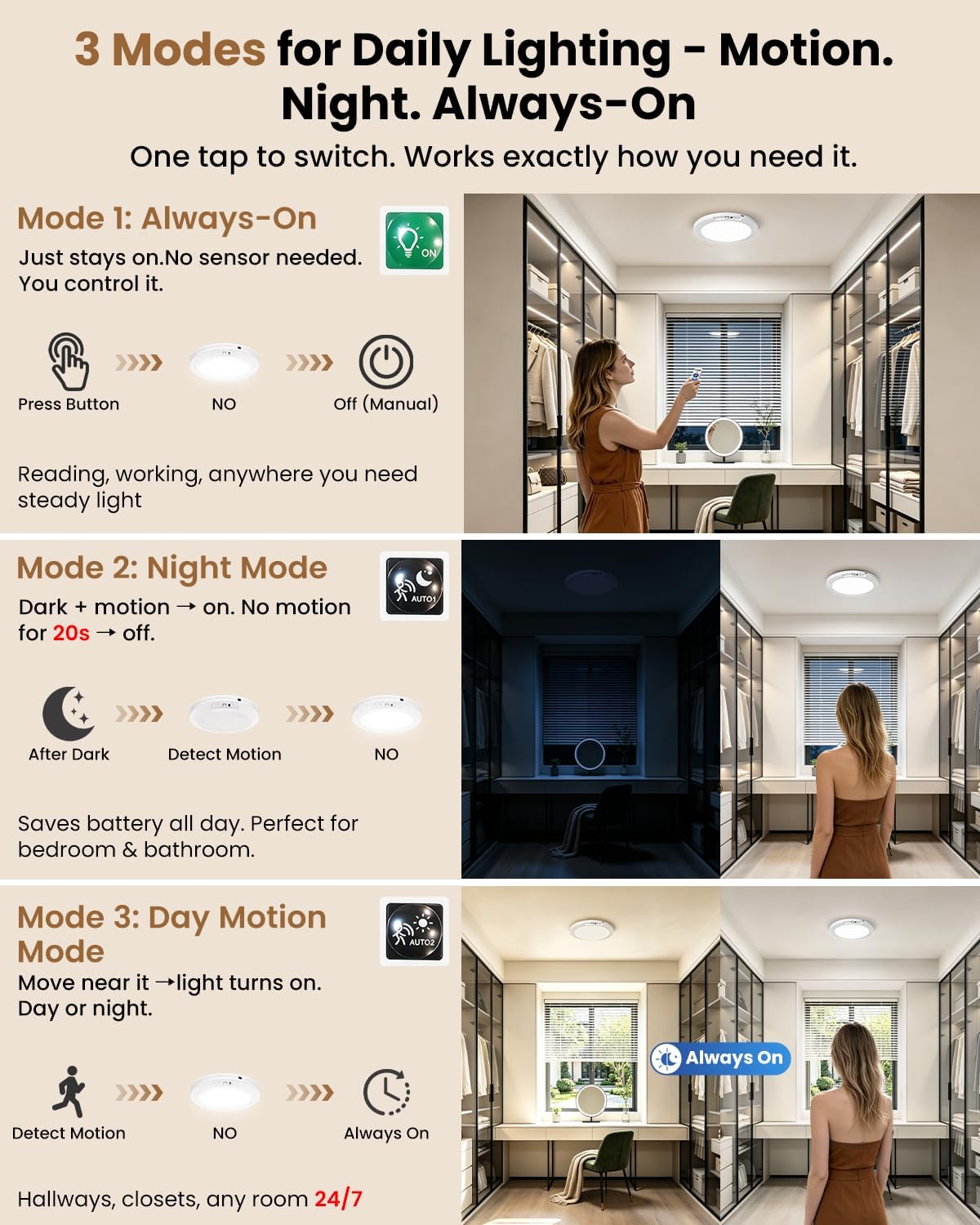2 Pack 8000mAh Rechargeable LED Ceiling Light/Shower Light with Remote