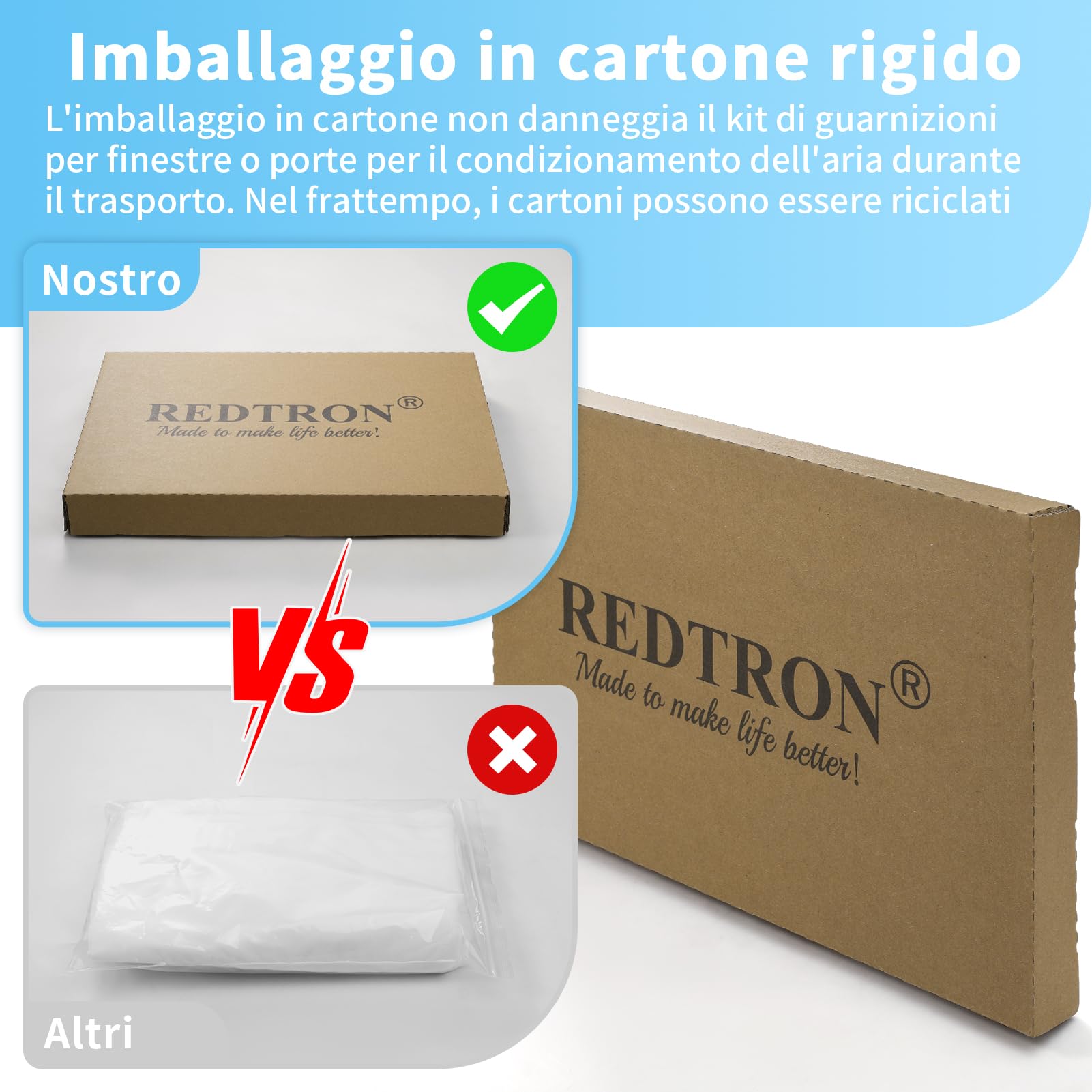 REDTRON 300CM Guarnizione Universale per Finestre per Condizionatore Portatile, Asciugatrice, AirLock Per Tutti Condizionatori Portatili, Facile da Montare Con zip, Hot Air Stop (Facile da Installare)