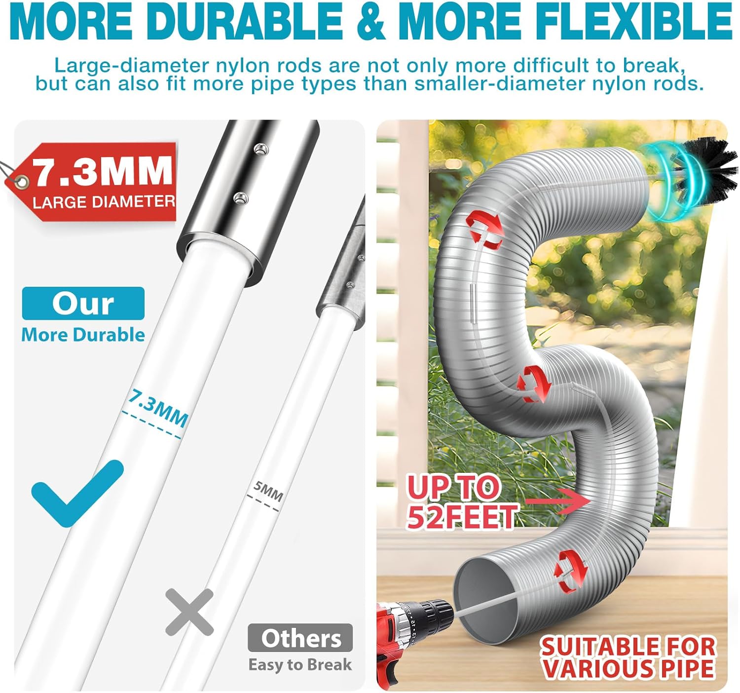 Sealegend 37-Piece 52-Feet Dryer Vent Cleaner Kit, Dryer Cleaning Tools, Omnidirectional Dryer Lint Vacuum Attachment, Dryer Vent Brush, Universal Vacuum & Dryer Adapters (Blue)