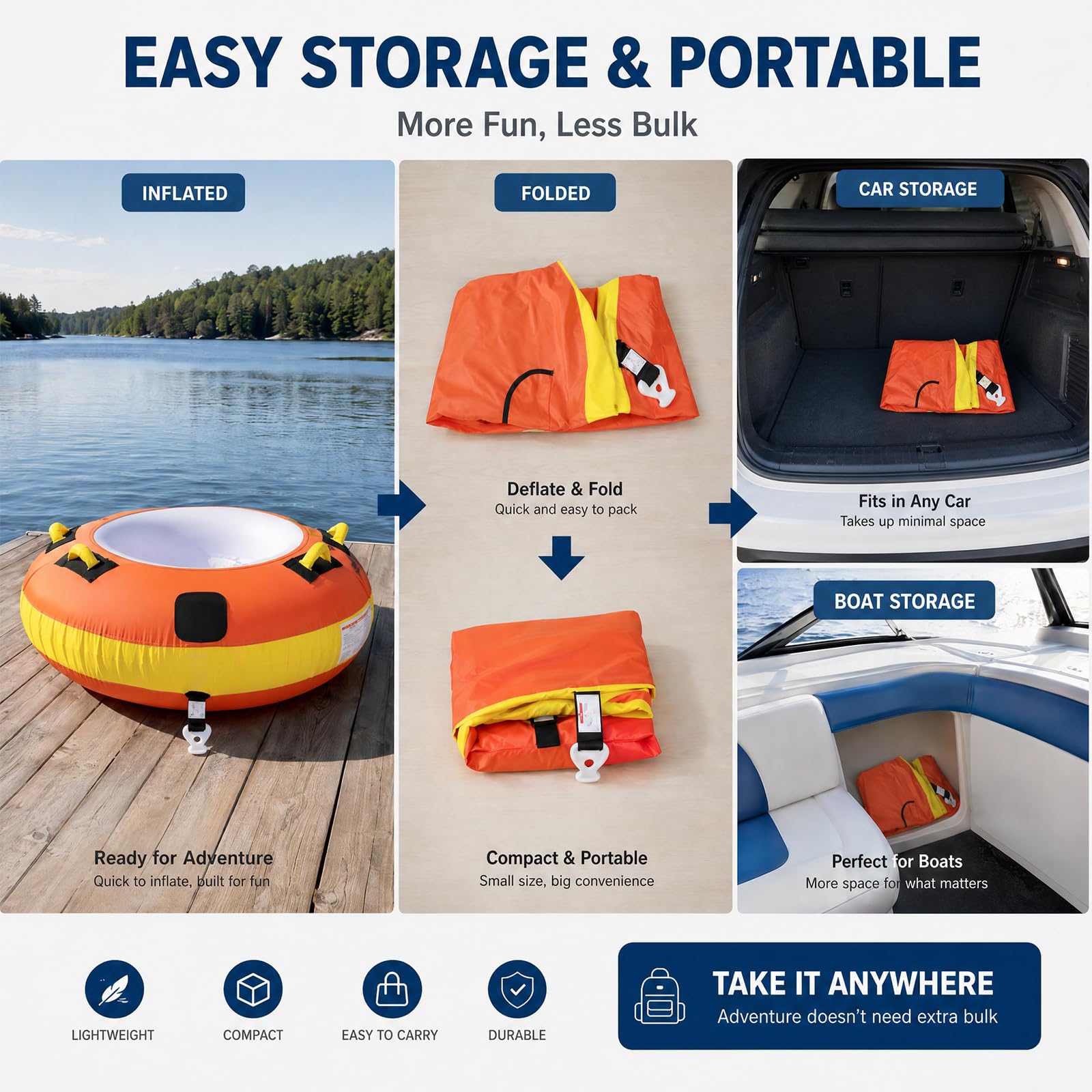 SMOOL Towable Tube für Boote für 1 Person,Donut Wasserreifen aufblasbar für Kinder & Erwachsene mit 4 Griffen und Zugseil,Wasser Schleppring für Boot & Jetski, Wasserreifen zum Ziehen,Wassersport-Spaß