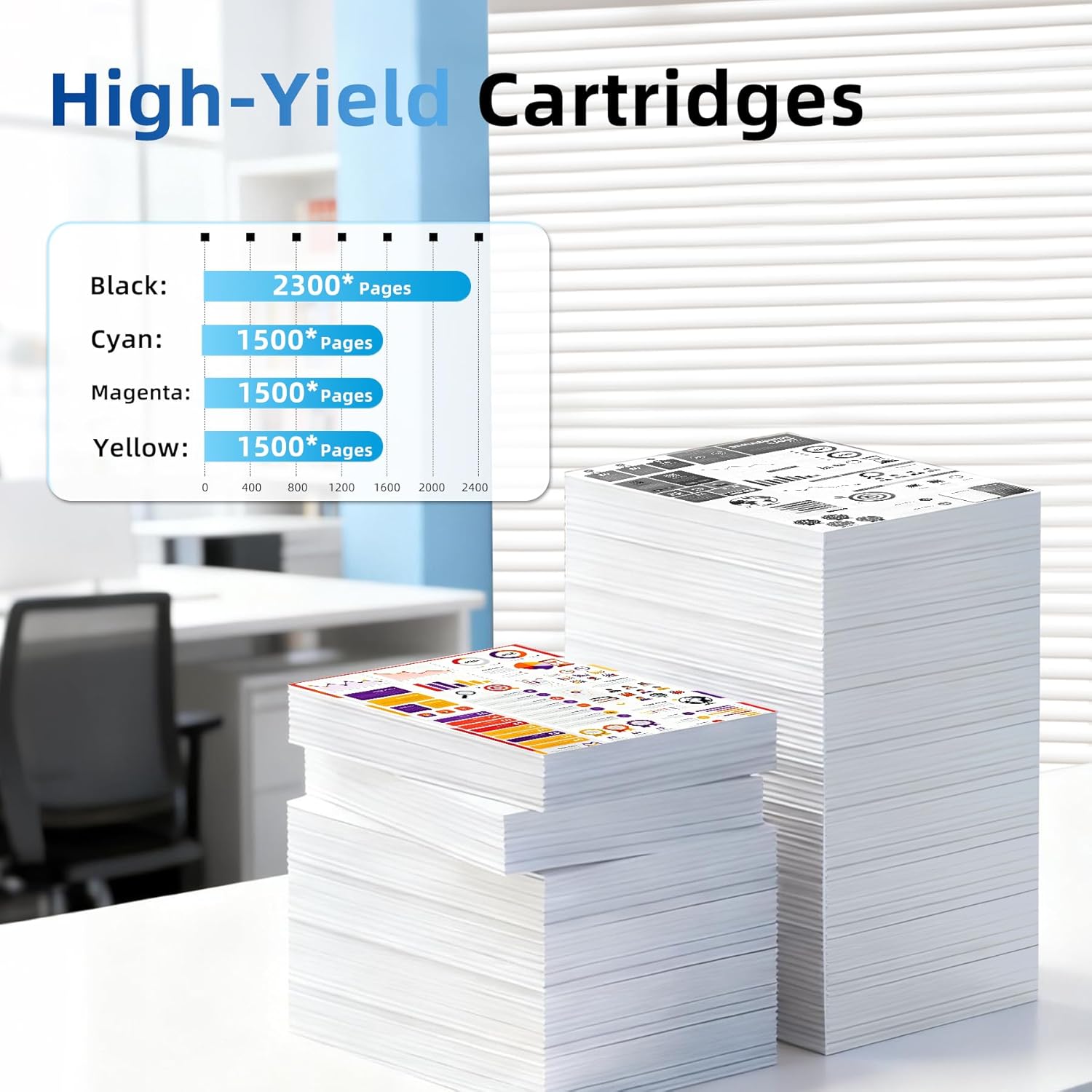 950XL/951XL High Yield Ink Cartridge Replacement for HP950XL/951XL HP950/951 950/951 XL Combo Pack Compatible with HP officejet pro 8600 8100 8610 8615 8616 8620 ( Black Cyan Magenta Yellow 4 Pack)