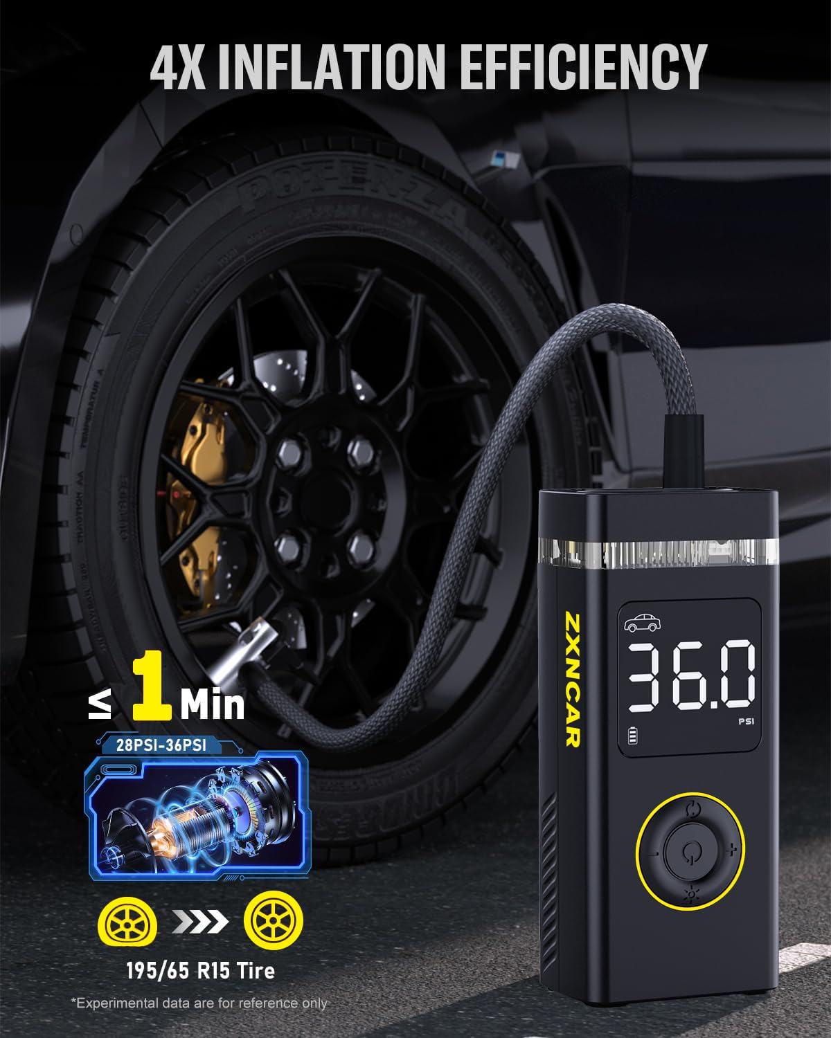 Compressore d'aria portatile, 180 psi, 20000 mAh, per auto, senza fili, con manometro, gonfiaggio rapido 4 volte con doppia luce, per auto, biciclette, moto, palle