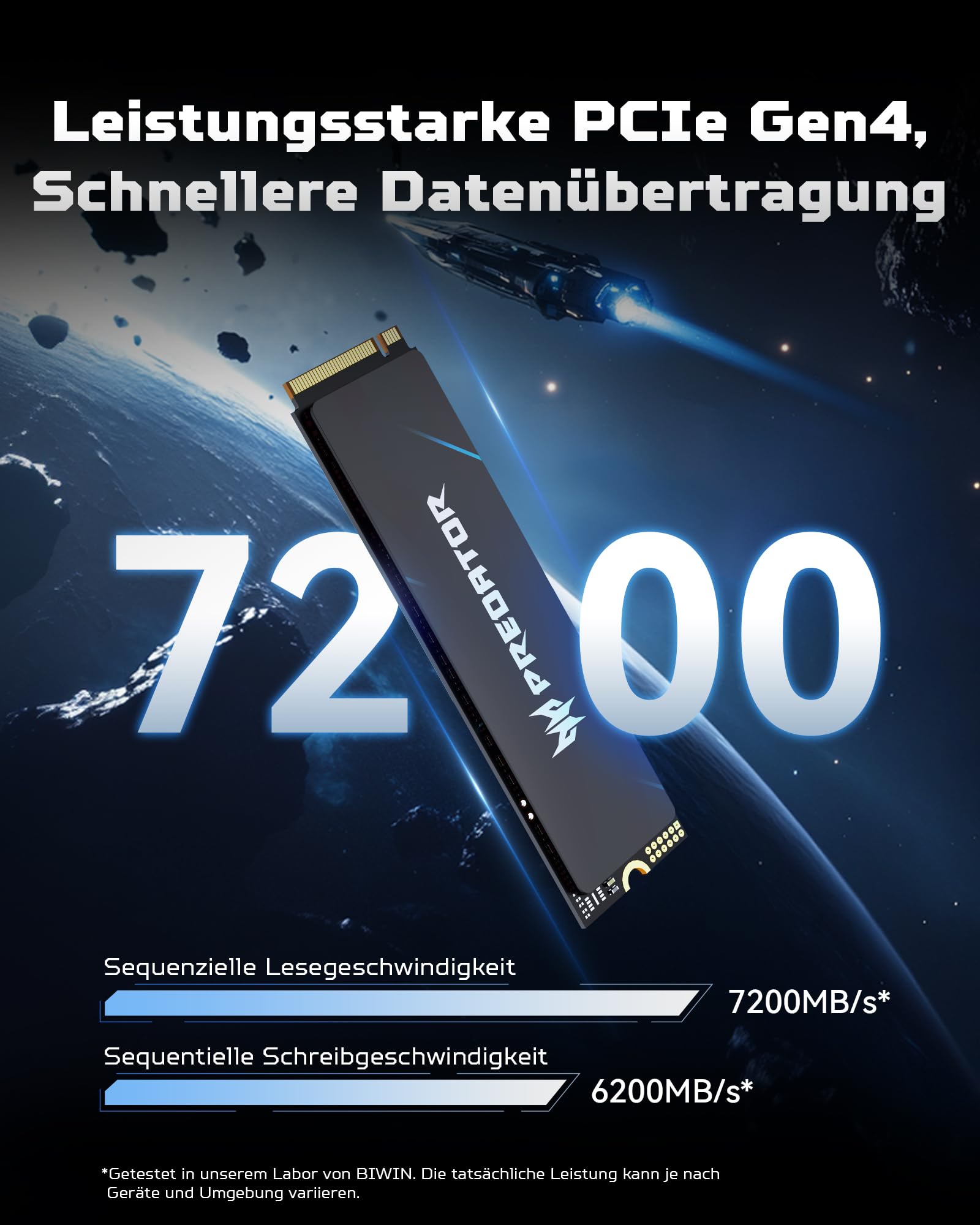 acer Predator GM6 2TB M.2 NVMe SSD PCIe 4.0 - Read Speed up to