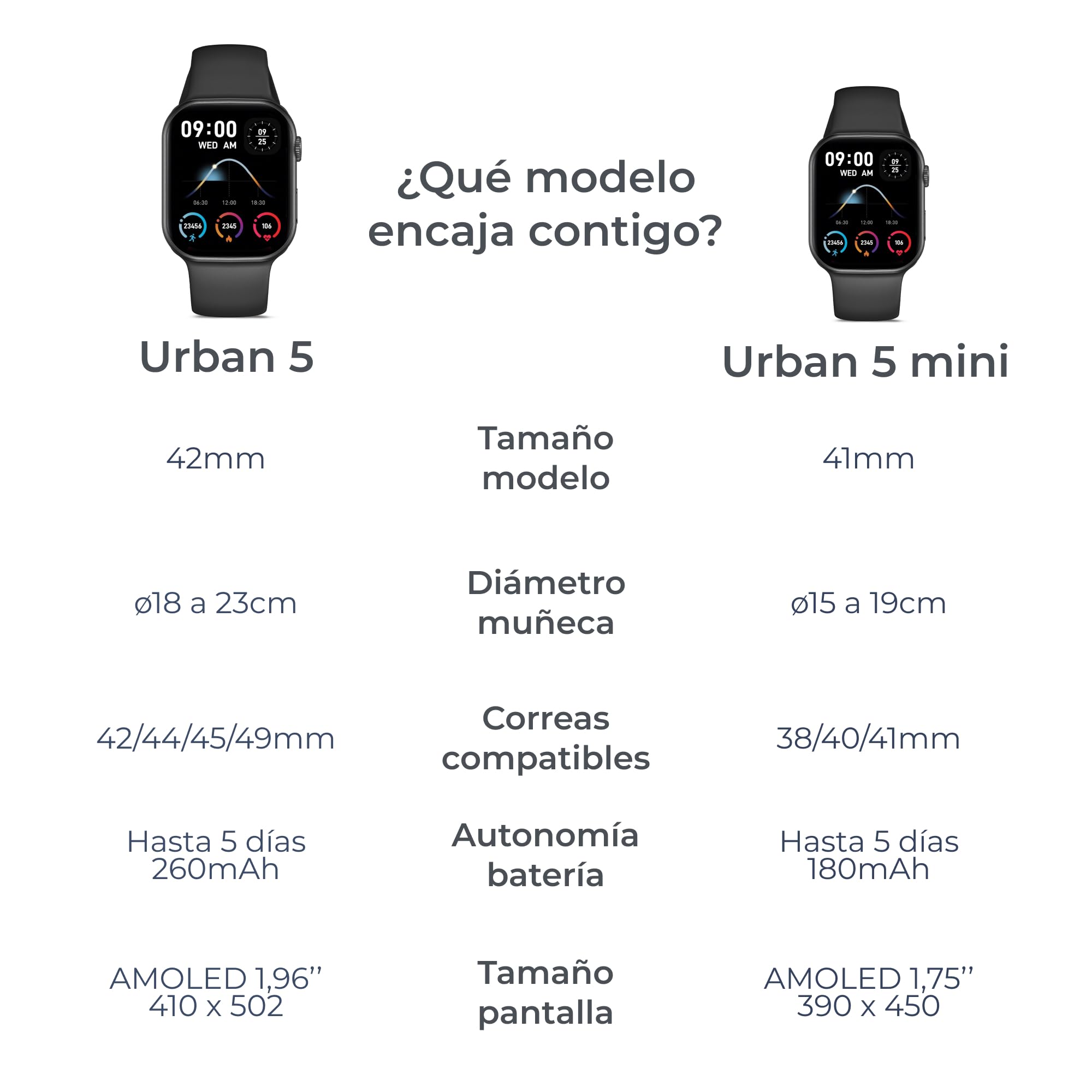 KSIX Smartwatch Urban 5 Czarny - Inteligentny zegarek męski i damski z połączeniami, wiadomościami, asystent głosowy, Smartwatch dla mężczyzn i kobiet, z 5 monitorami zdrowia, zegarek z trybami