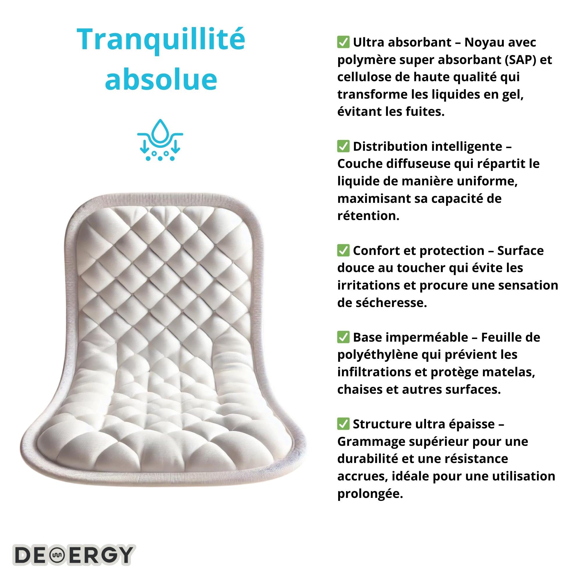 DEMERGY® Alèses Ultra Épaisses 60x40 cm pour Chiens, Animaux et Personnes - 20 Pièces, 100g d'Épaisseur, Super Absorbantes, Imperméables, Haute Résistance - pour Incontinence et Dressage de Chiots