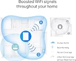 TP-Link AX3000 Wi-Fi 6 Extender (Archer Air E5) - Dual-Band, Gigabit, Ultra-Thin, OneMesh, WPA3, Easy Setup, Flexible Mounting.