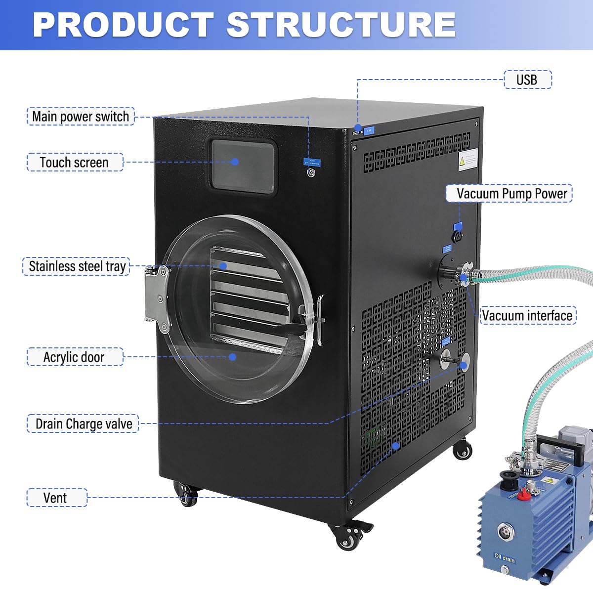 Divider Box, for Mfr. No R3013A, PK12, Mfr: R3028-A