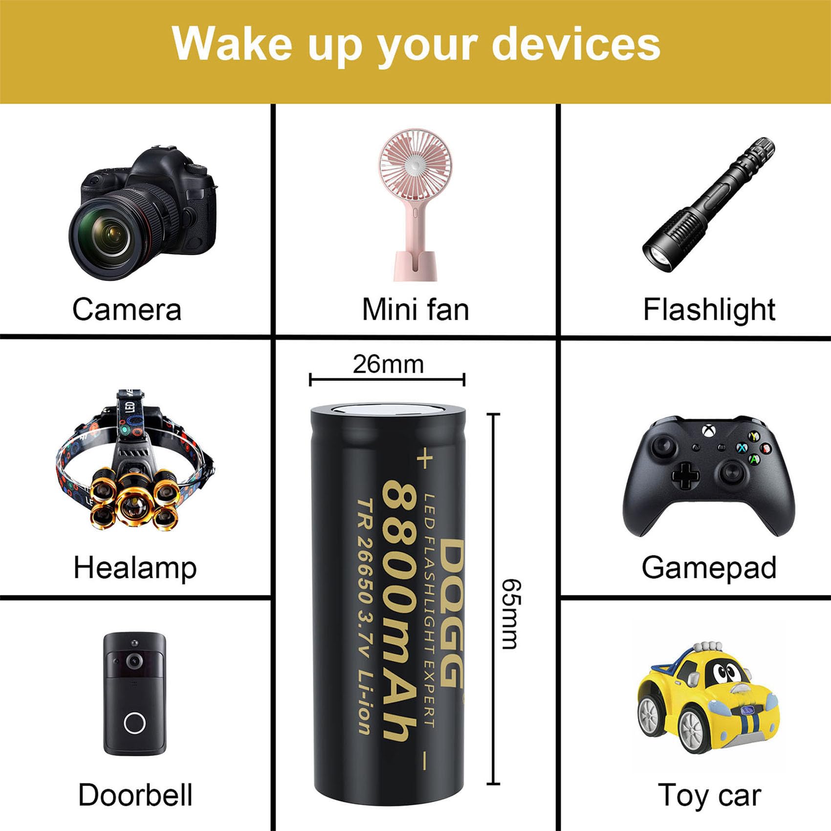 ABCTOY 26650 Rechargeable Battery 3.7Volt Large Capacity 8800mAh Flat Top for Flashlight Headlamp (26650 Battery+Charger,2 Pack)