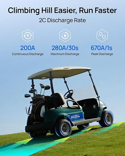 Miniatura 6 de DC HOUSE LiFePO4 - Batería de litio para carrito de golf de 36 V 100 Ah con cargador de 36 V 25 A, aplicación móvil Bluetooth y monitor LCD, 200 A