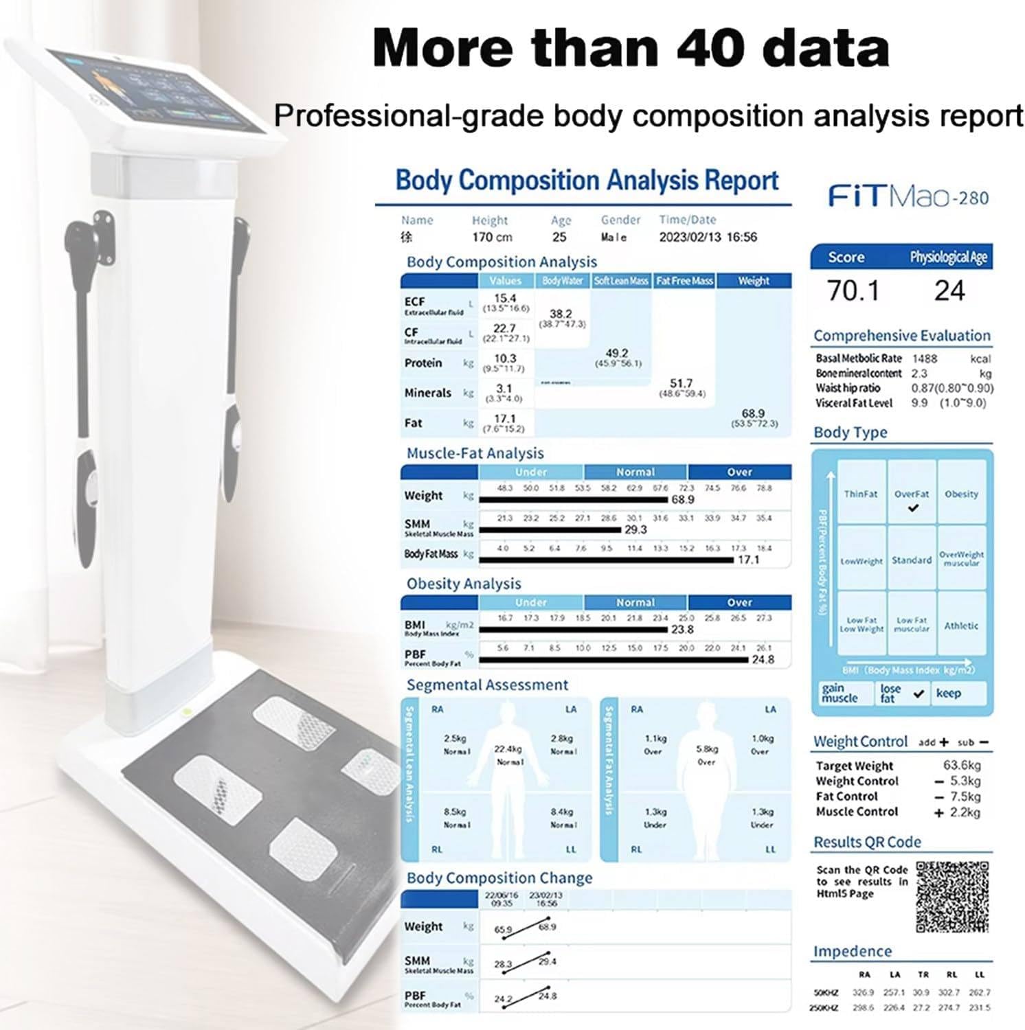 10,1 Zoll HD Touch Bioimpedanzanalysegerät,Intelligenter Körperfettanalysator,Körperfettwaage Handsensoren Einziehbar,Bmi Waage Körperfett,Körperfett-Analysegerät Körpergröße mit Drucker