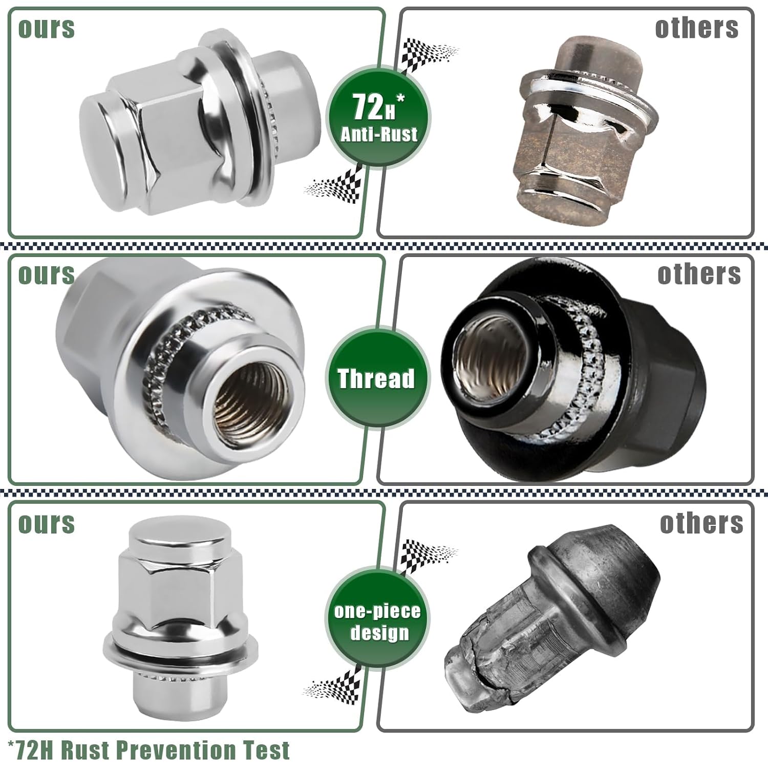 12mmX1.5 Mag Lug Nuts Compatible with Toyota Tacoma Camry Corolla 5 Lug Wheel, M12x1.5 OE Style Aftermarket Wheel Nuts fit Highlander RAV4 Prius Stock Rim, 20pcs Alloy Steel Nuts Replace Factory Nuts