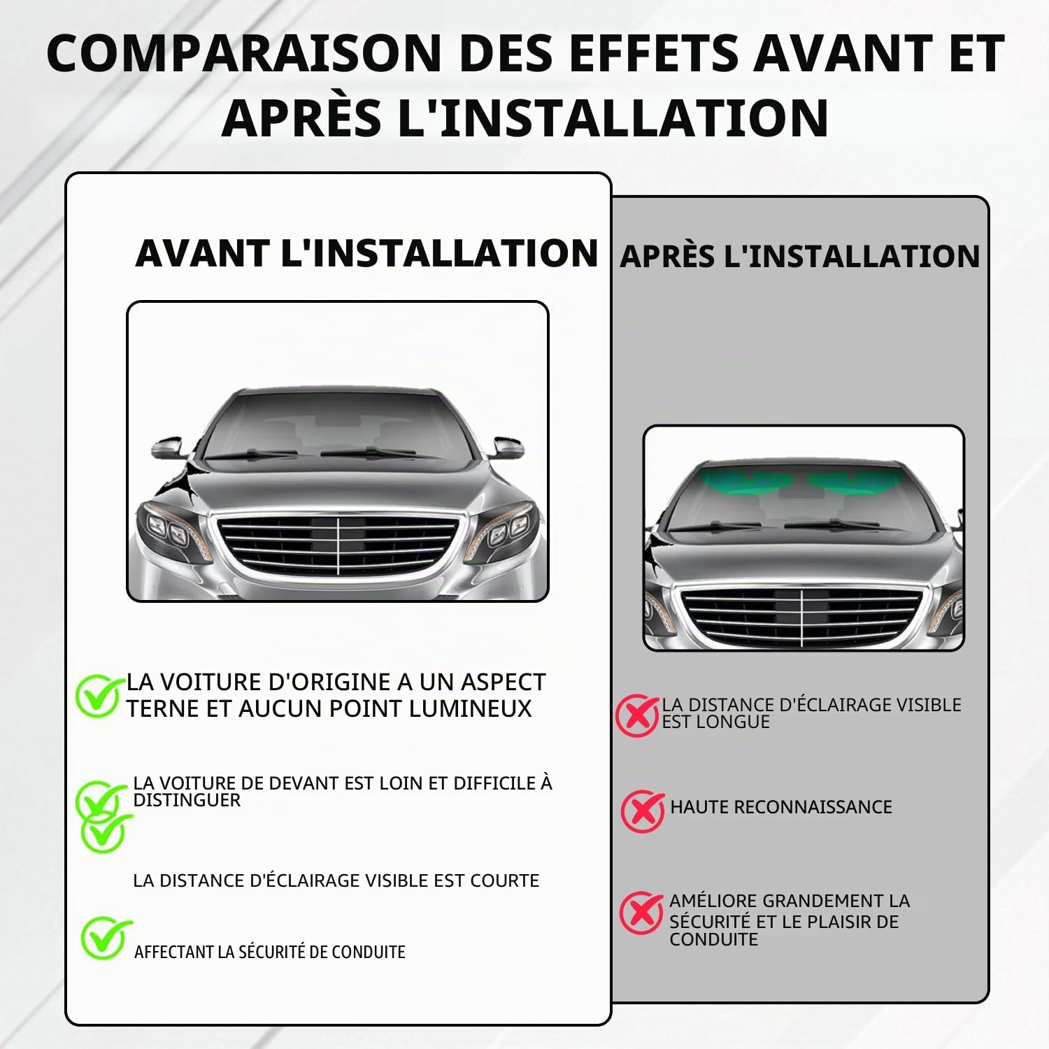 Lot de 2 Yeux LED pour Voiture - 10,2 x 34,8 cm - Yeux LED pour Camion - Programmables - avec contrôle par Application et télécommande pour Texte de Voiture et Camion (Pixels 20 x 64)