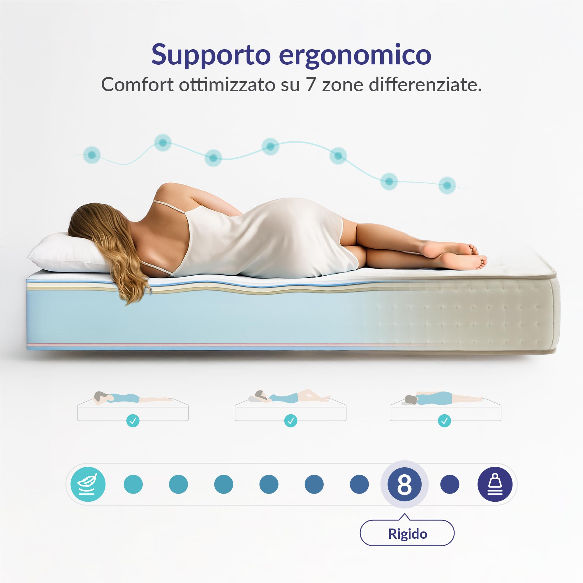 Naturalex - King Size Materasso 180x200 cm - Alto 30 cm