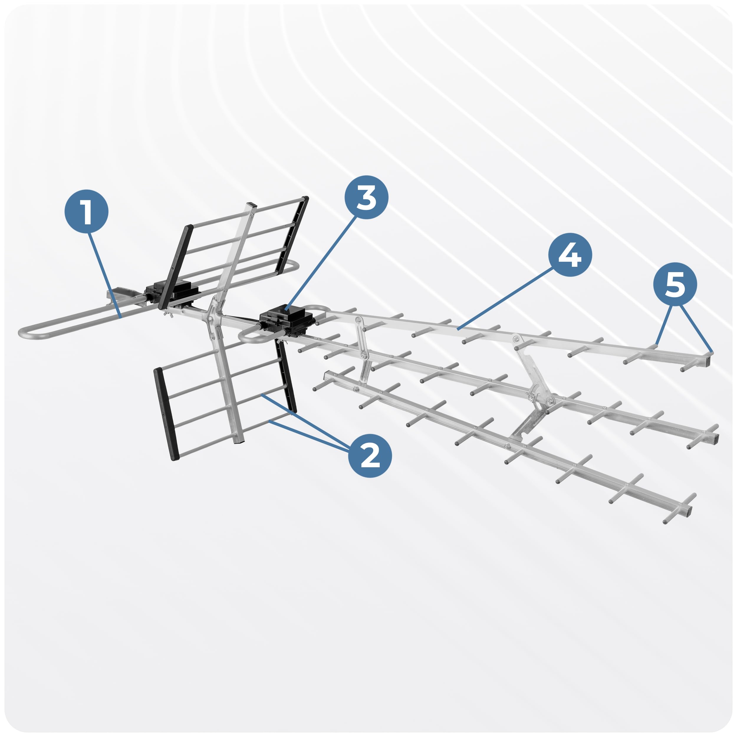 Berdsen DVBT2 Antenna con amplificatore interno 13-15 dB - Portata fino a 80 km - Antenna esterna esterna esterna - Filtro LTE - Full HD Ultra HD 4K