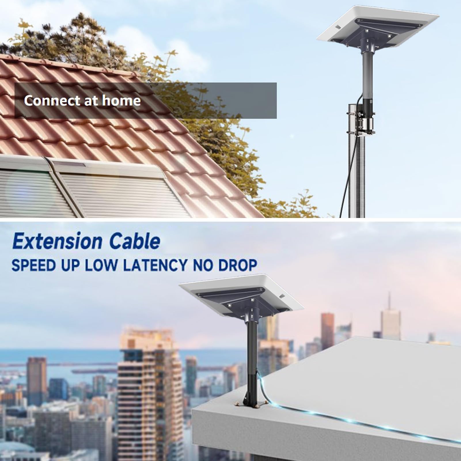 Cable Gen 3, Cable Estándar V3 de Repuesto, Cable Impermeable para Exteriores de 1200Mbps, Cable para Satélite Rectangular Gen3 (6,5 pies (2M))