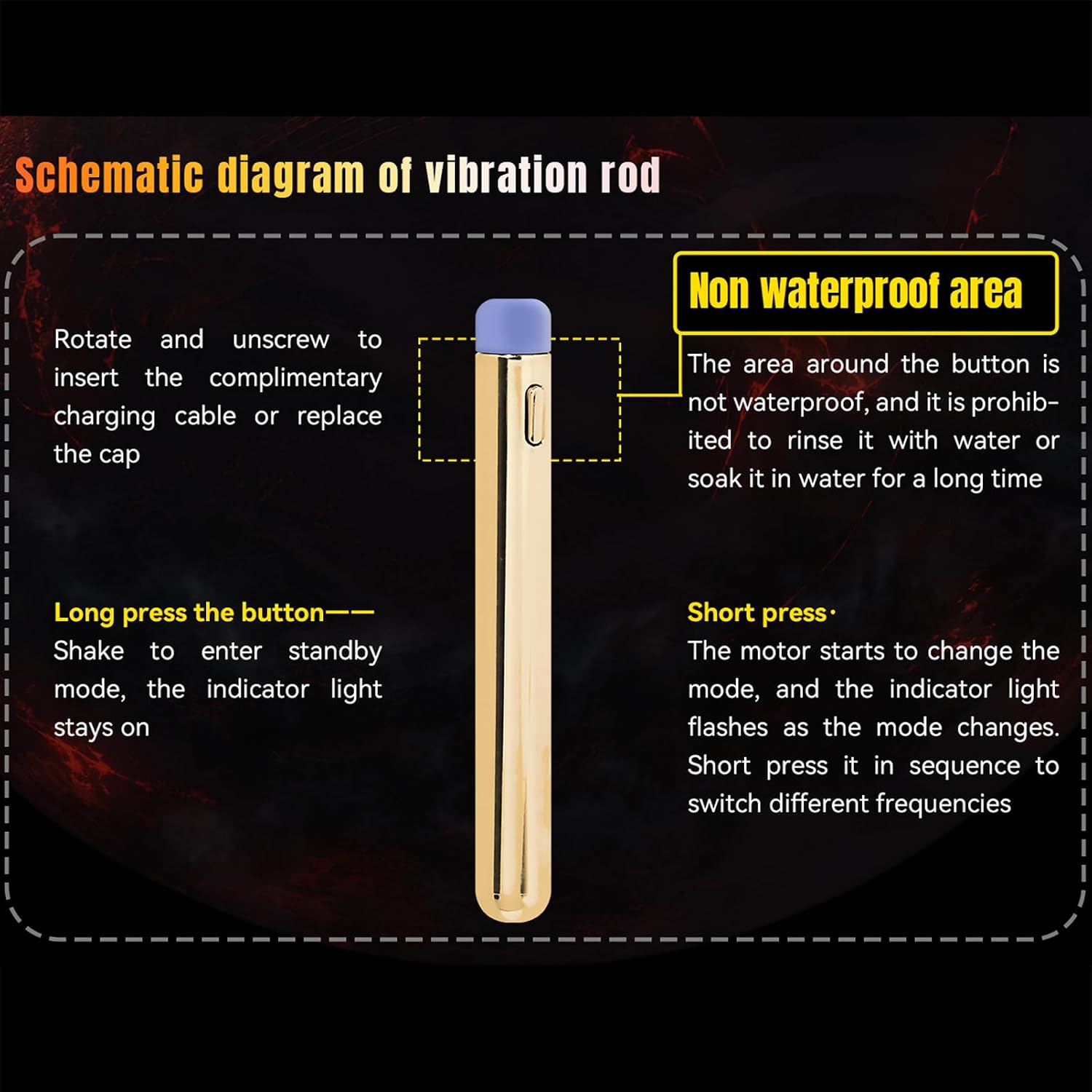 Harness Wearable Dildo Sleeve Silicone Penis Sheath with 3 Rods: Strap On Cock Sleeve Enlarger Reusable Penis Cover Hollow Dildo Adult Men Sex Toy (with Vibrator)