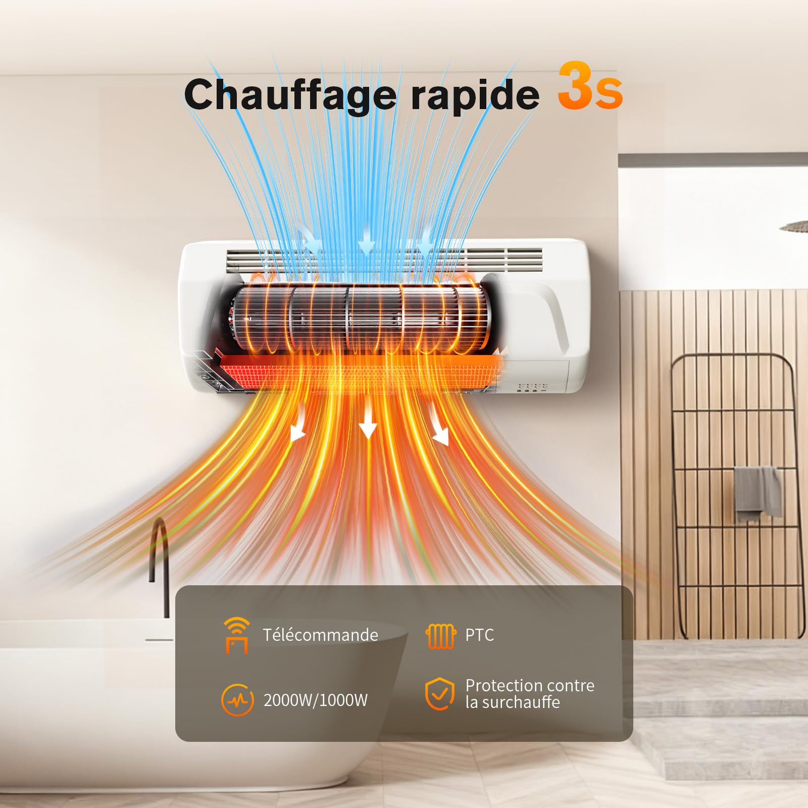 Ventilateur de chauffage mural, 2000W chauffage électrique avec minuteur, corps de chauffage avec télécommande pour les espaces intérieurs, céramique chauffage mural électrique