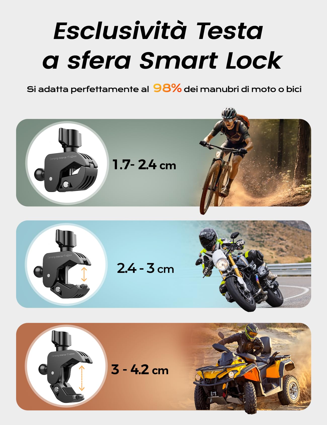 Porta Cellulare Moto, Porta Telefono Bici [Doppio Antivibrazione + Giunto Sferico in Metallo]-360°Drehbar per iPhone 16 Pro/Samsung S24 Ultra /Xiaomi 15 (4,7-7,2''Smartphone Supporto Telefono Moto)