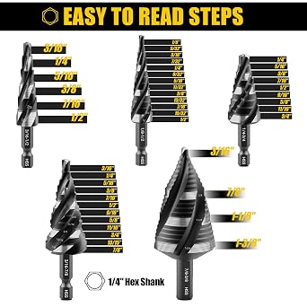 Four Spiral Flute Step Drill Bit Set, 5 Pieces 1/8-1-3/8 HSS Unibit Step Drill Bit, 1/4 and 3/8 Shank Step Bits for Metal, Aluminum, Wood, Plastic