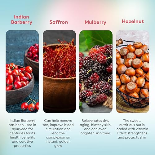 Miniatura 4 de VLCC Kit facial Party Glow de 60 gm