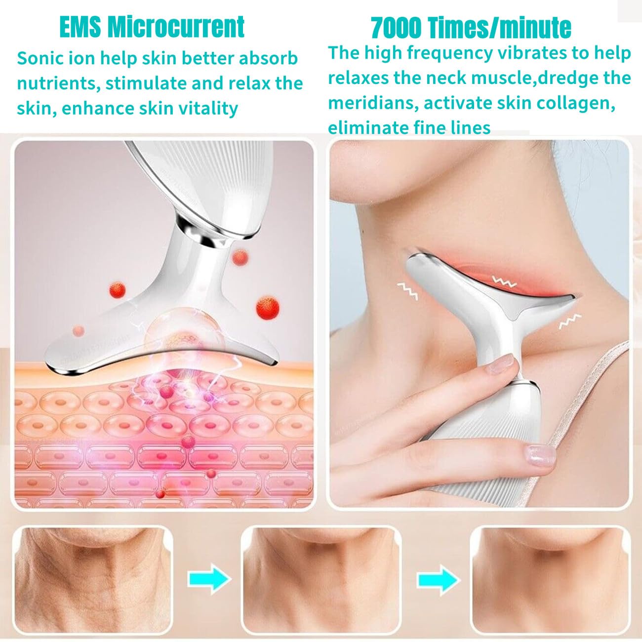 Microcurrent Facial Massager,Multifunctional Wavy Chic Beauty Facial Massager,Microglow Handset for Skin Care,7 in 1 Wavy Chic Beauty Facial Device,Facial Massager Electric,7 Color Light (1pcs-A)