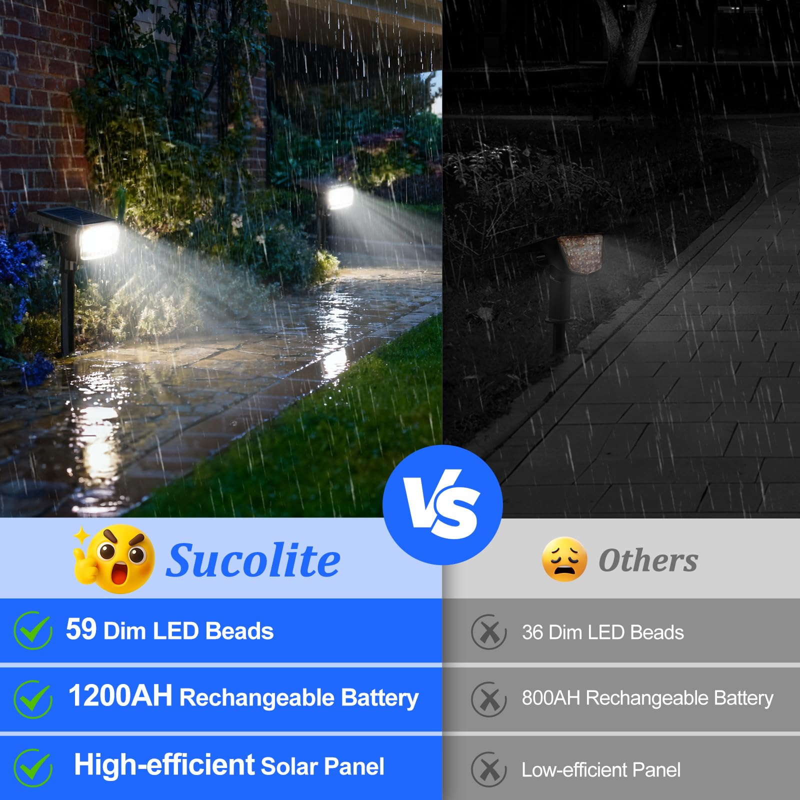 Solar-Strahler für den Außenbereich, wasserdicht, Landschaftsstrahler, Kaltweiß, 8 Stück | 59 LED, 3 Beleuchtungsmodi, IP65 wasserdicht, solarbetriebene Außenleuchten für Hof, Garten