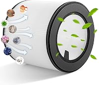 Awinker HEPA Szűrő Philips 800 Sorozatú Légtisztítókhoz - AC0820/10, AC0830/10, AC0819/10 Modellekhez - 99,95% Szűrési Hatékonyság 4