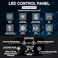 Vista 4 de EUHOMY Refrigeradores de 12 voltios, refrigerador RV de 20 litros (22 cuartos de galón) con 1224 V CC y 110-240 V CA, refrigerador portátil