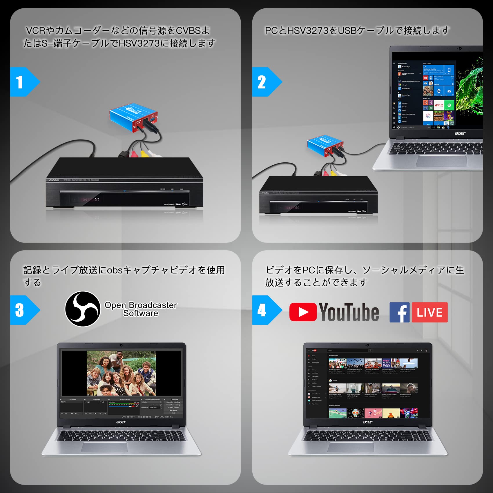 [2台]PCとTVキャプチャBox/i5-i3/新品SSD256GB/8GB