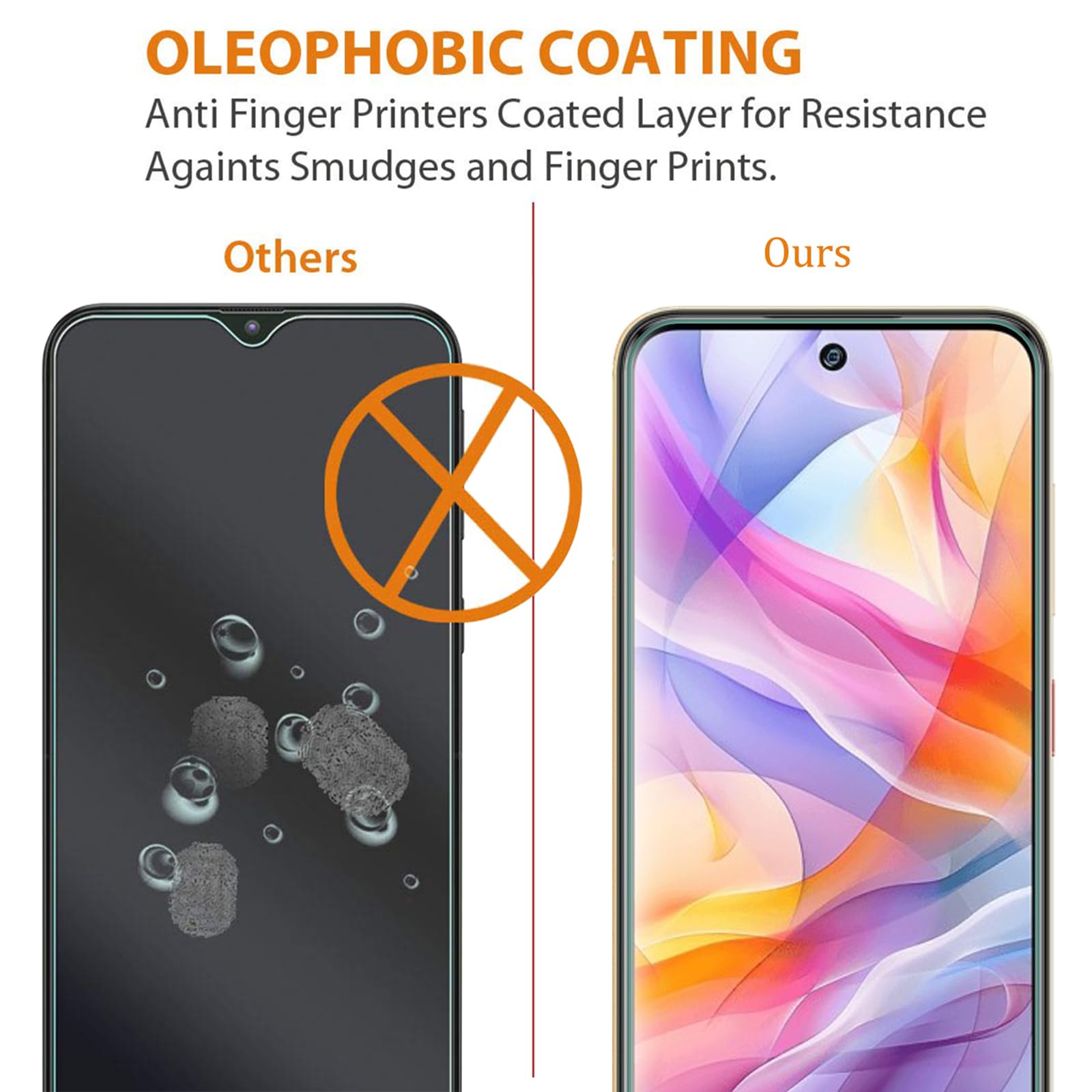 2 Pezzi Pellicola In Vetro Temperato Per ZTE Blade V70 Vita – 9H Anti Graffio – Trasparente 0.3mm Con Kit Panno E Salviette