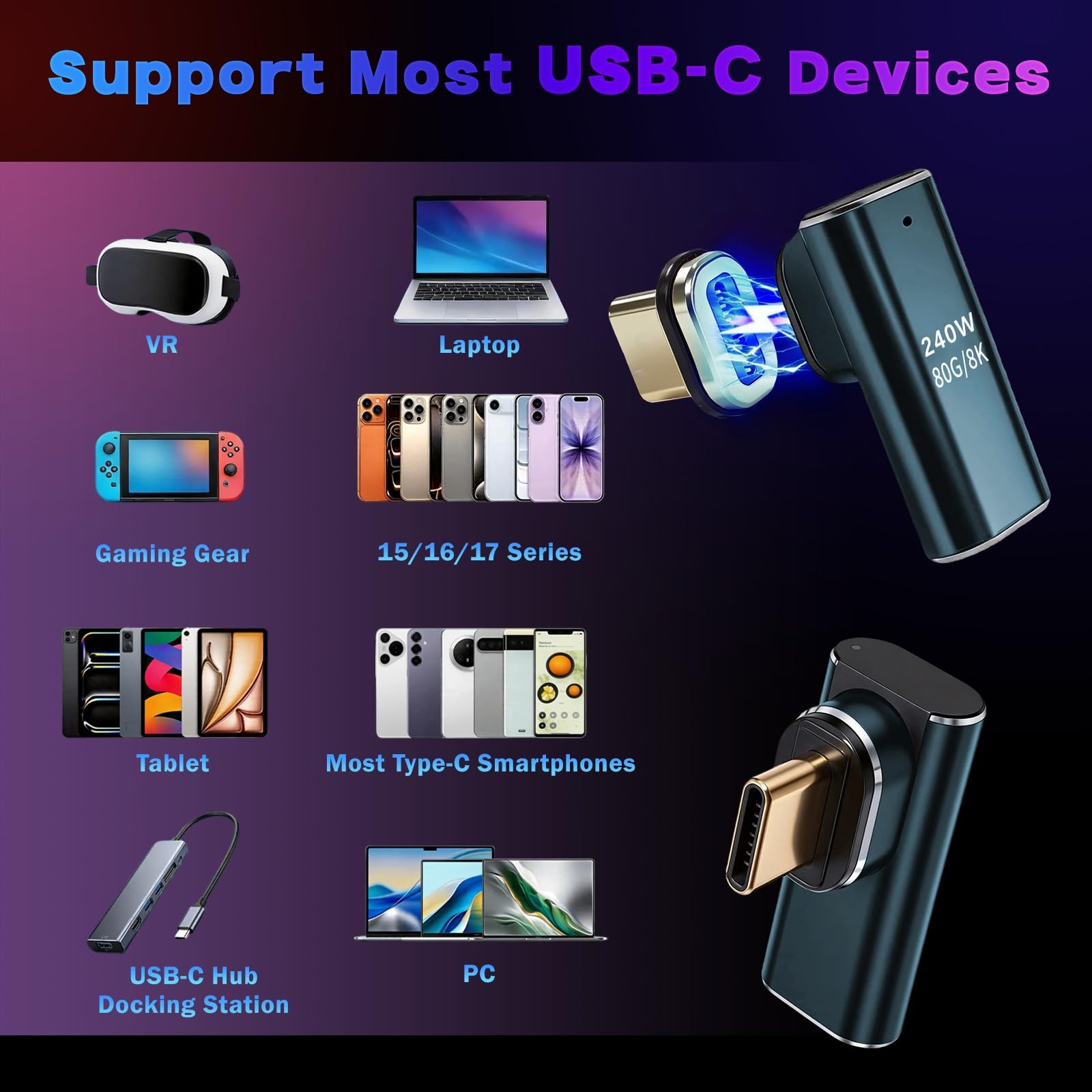 Adapter magnetyczny USB C 90 stopni - 2 sztuki 240 W USB-C adapter magnetyczny 24 pin - wtyczka magnetyczna typu c 80 Gb/s 8K szybkie ładowanie i transmisja danych do laptopa, tabletu