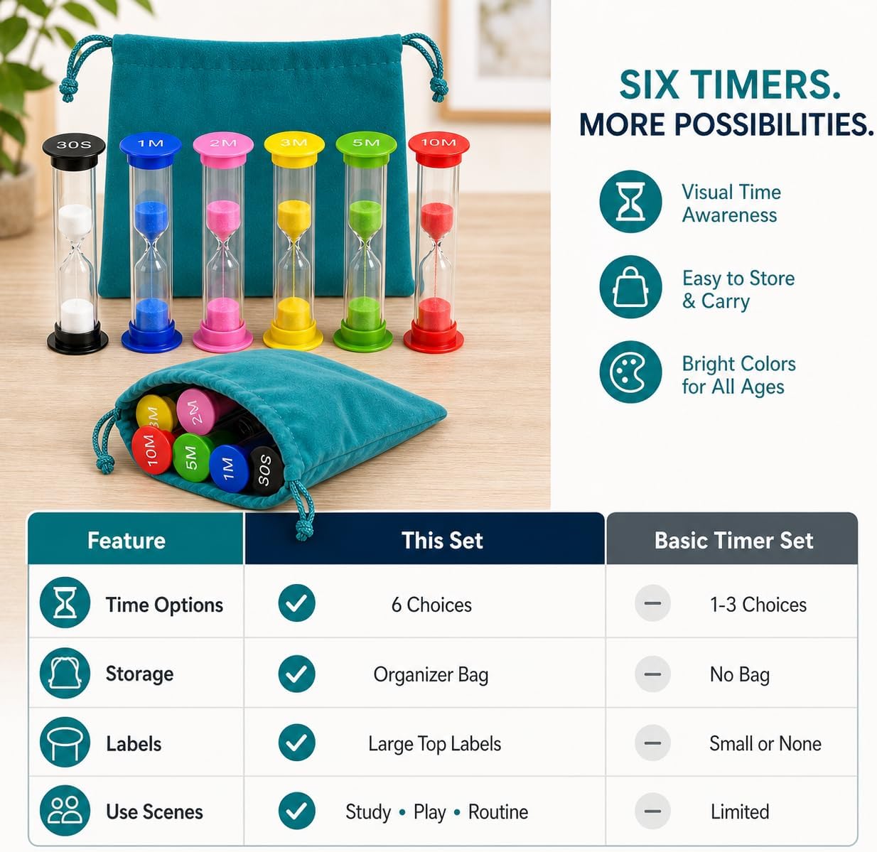 6-Pack Hourglass Sand Timers with Storage Bag, 30 Sec to 10 Min