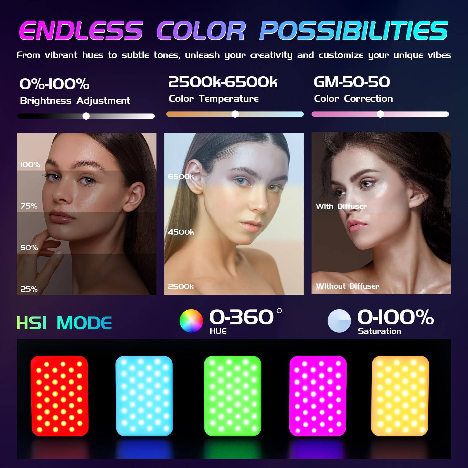 Luce per selfie – BANSINE USB ricaricabile RGB LED Phone Light – Luce fotografica portatile con 97+ CRI, temperatura colore 2500K-6500K per video, trucco, live streaming e fotografia