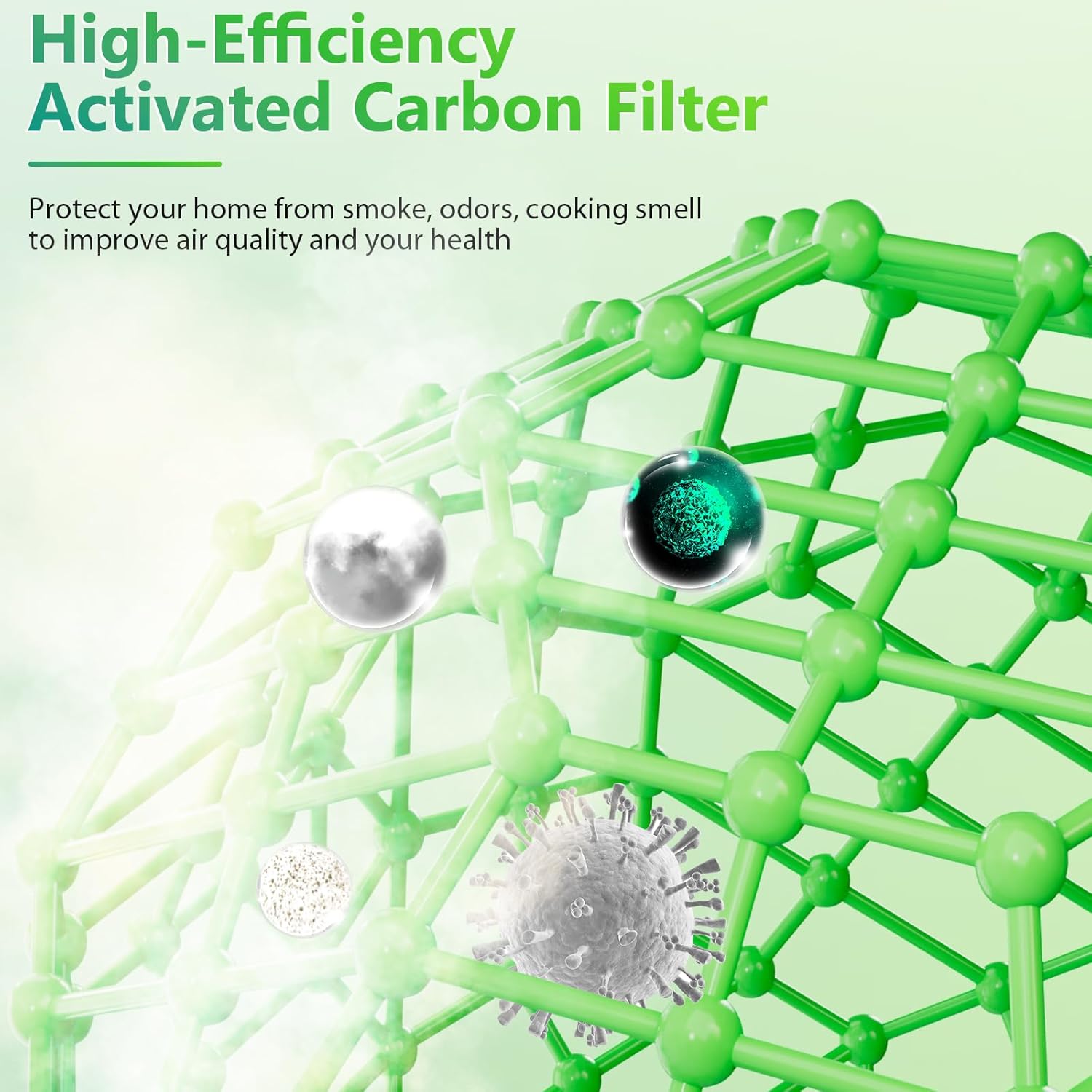 2 Pack 3-in-1 PEAIRPLG Replacement Filter Compatible with Pure Enrichment Air Puri-Fier Filter Purezone Air Puri-Fier Replacement Filter Fit for Pure Air Filter Replacement - Image 5