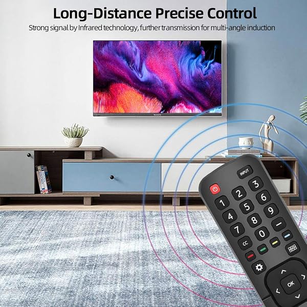 Gvirtue Remote Control Compatible with EN2A27 - 4