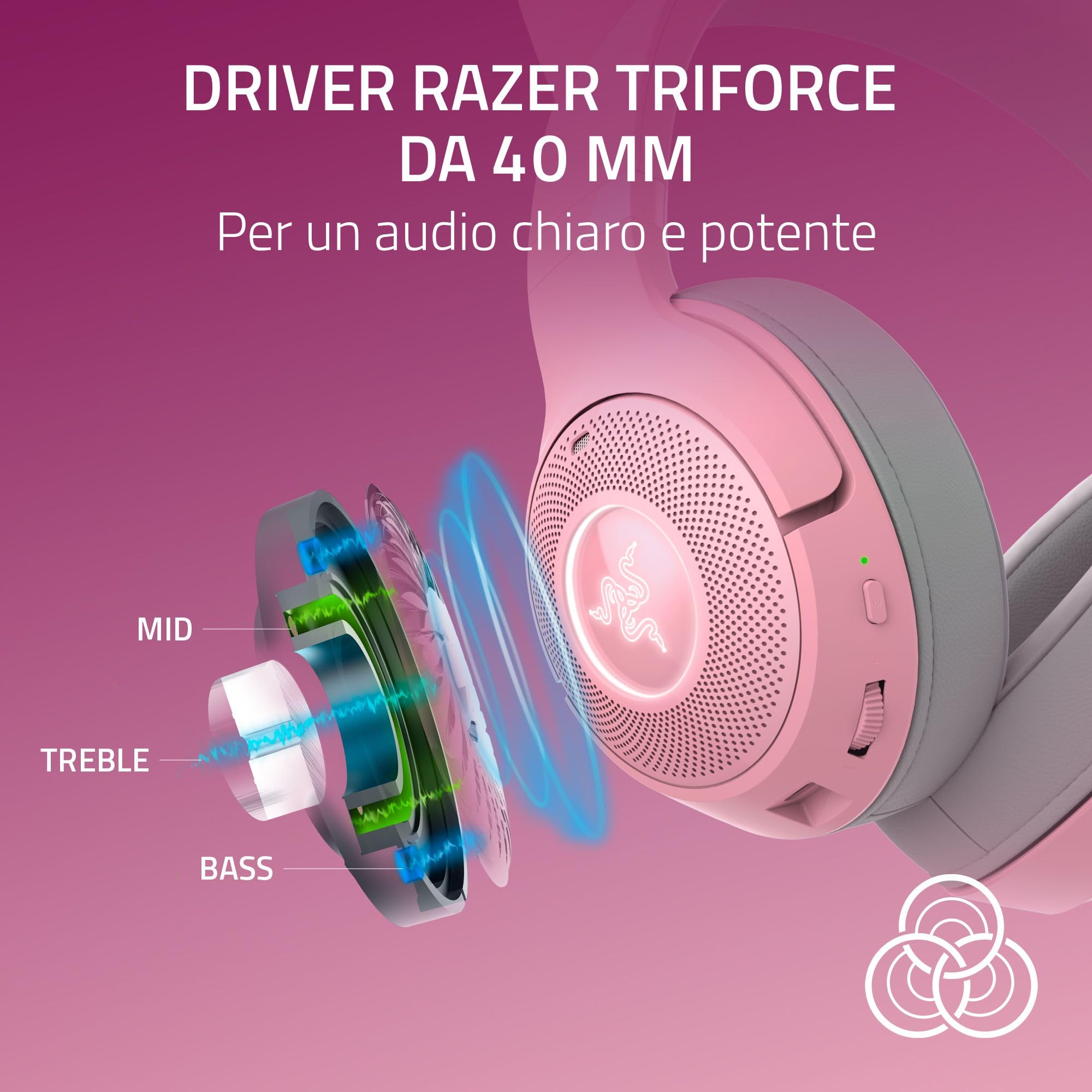 Razer Kraken Kitty V2 BT - Auriculares RGB inalámbricos por Bluetooth con orejas de gatito (Bluetooth 5.2, Diafragmas TriForce de 40 mm, Construcción ligera de 325 g) Quartz Rosa