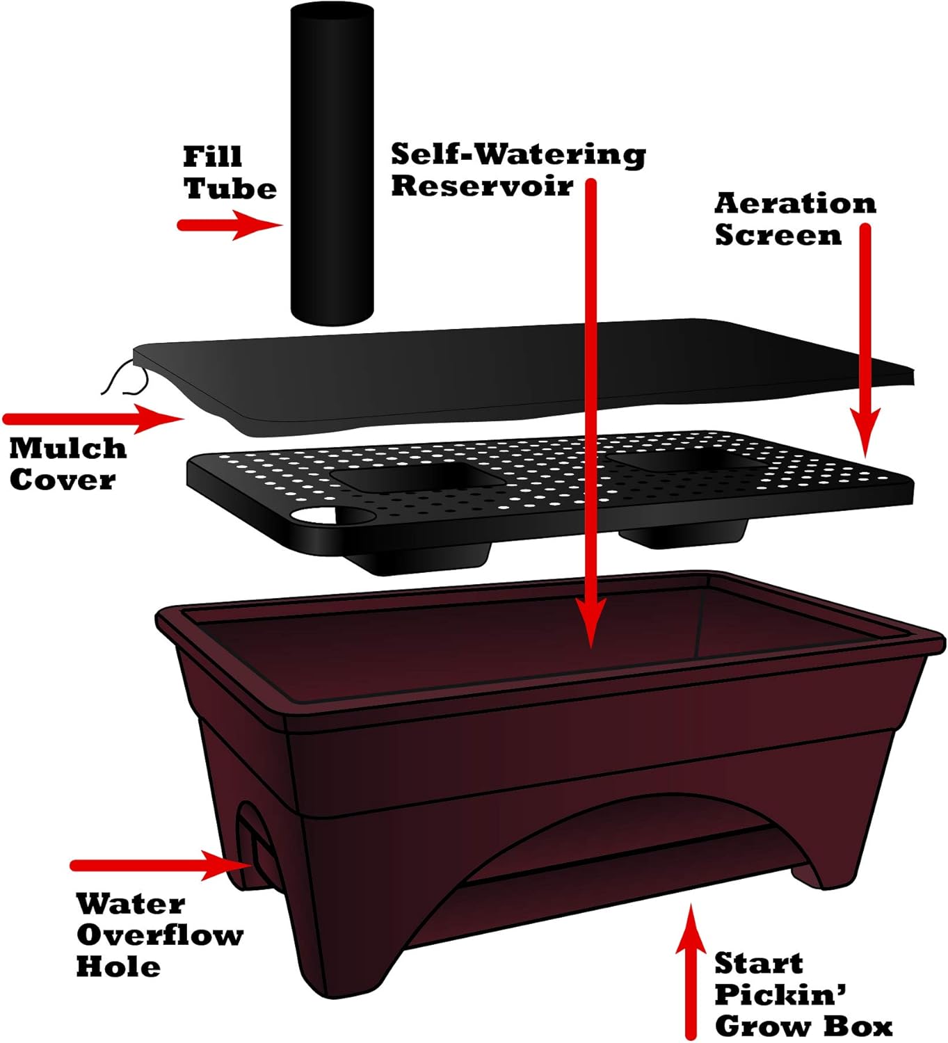 Emsco Group 2376-2-1 Start Pickin' Raised Bed Seed Starter-12 x 20"-2pk- Brown Grow Box