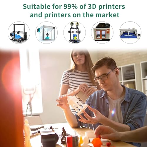 Miniatura 7 de iSANMATE Filamento PLA+ para impresora 3D, filamento Pla de 0.069 pulgadas (0.069 in), gradiente mate, filamento arcoíris que cambia de color,