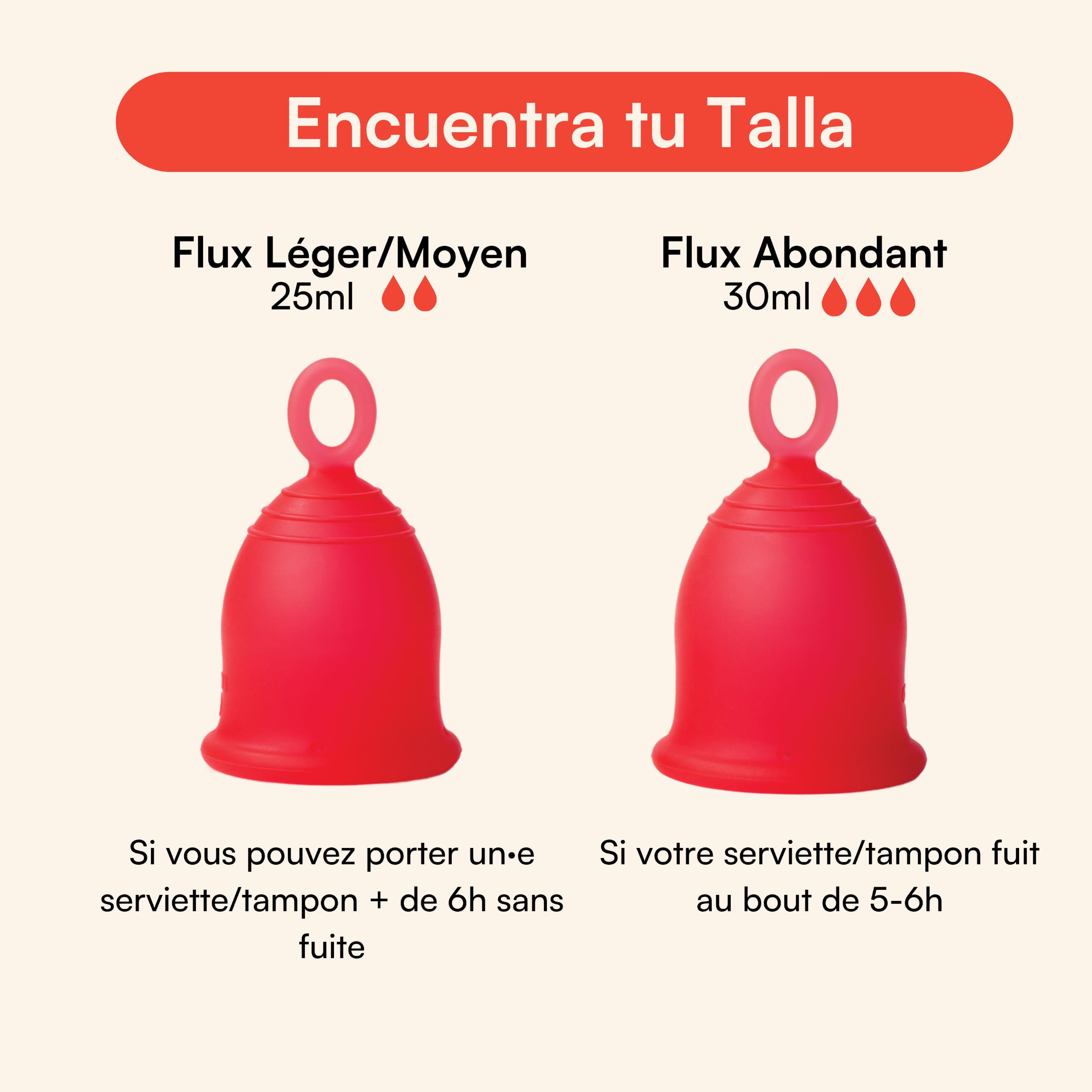 Asan Coupe Menstruelle - Cup Menstruelle Facile à Insérer et à Retirer, Design Anneau Dédié, Silicone Médical, Conçu aux États-Unis (Flux léger/Moyen)