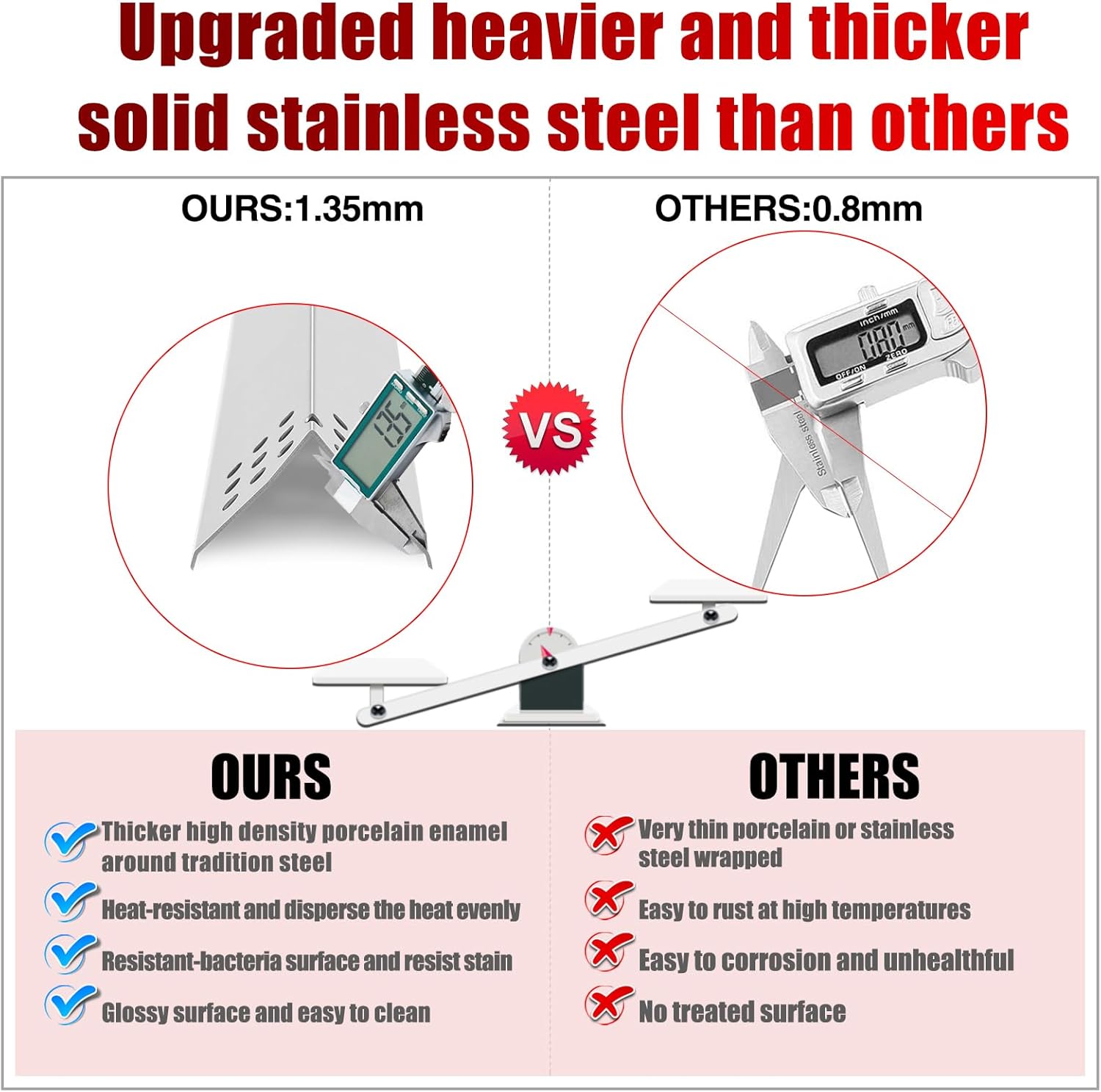 Charbrofire 740-0780 Heat Plates 4 Burner Grill Replacement Parts for Kitchenaid Grill Parts 740-0780 740-0781 720-0745B Stainless Steel Heat Shield Kitchen Aid 4 Burner Cover 4 Pieces