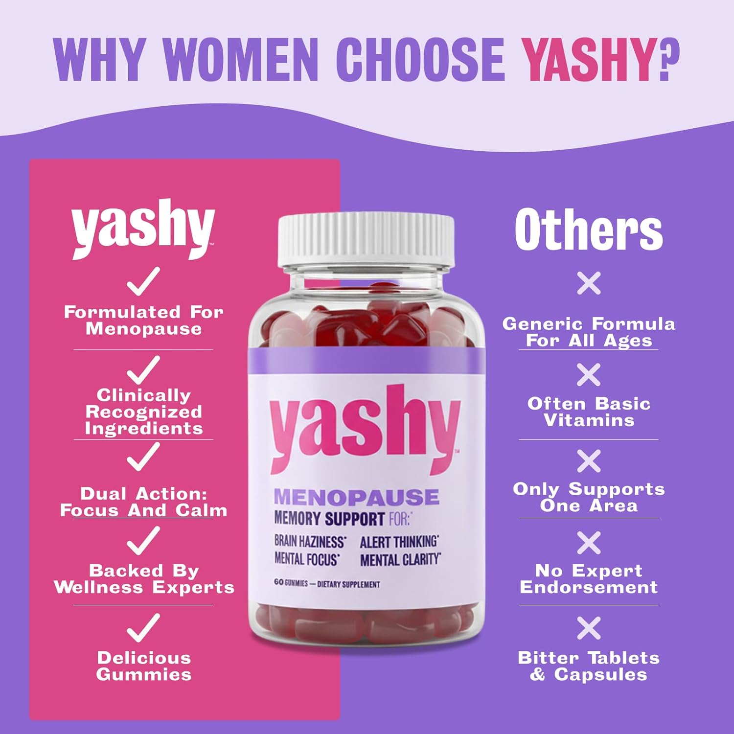 Menopause Memory Support Gummies | Improve Memory & Focus, Stay Alert, & Mentally Present | 30 Servings | Delicious Raspberry Pomegranate Flavor | L-Theanine & Lions Mane