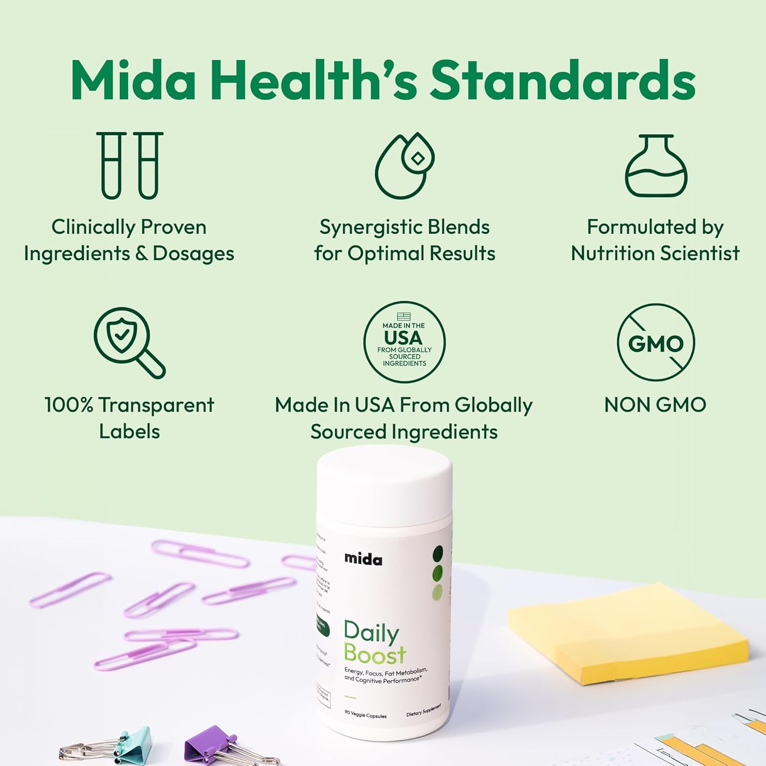 Mida Health® Daily Boost 3-In-1 Weight Loss, Energy, Focus S...