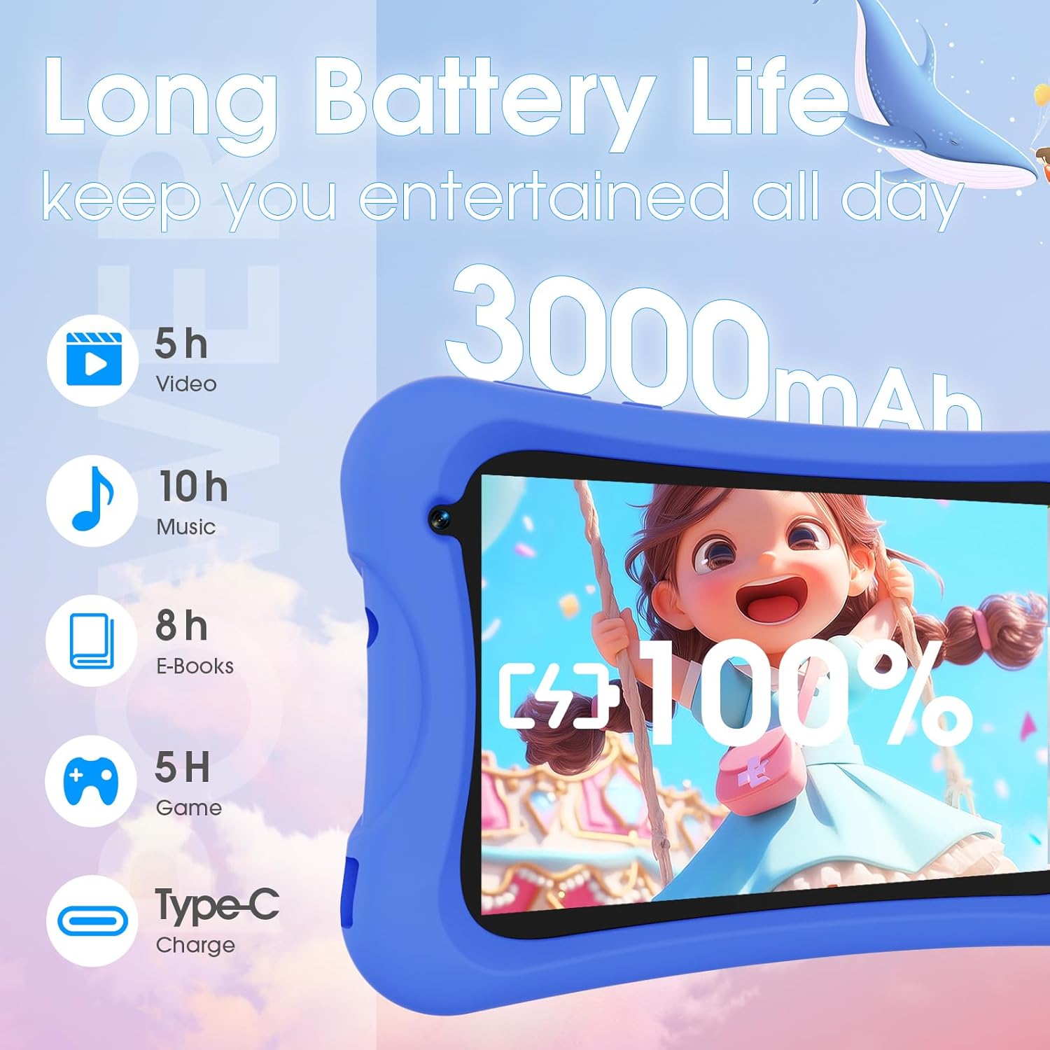 DigiLand 7 inch Kids Tablet, Quad-core CPU, 4GB+32GB+TF Expand,Dual Camera 2MP+5MP,Safety Eye Protection,Education,Tablet for Toddle with WiFi,Games,Parental Control APP,with Proof Case(Blue)