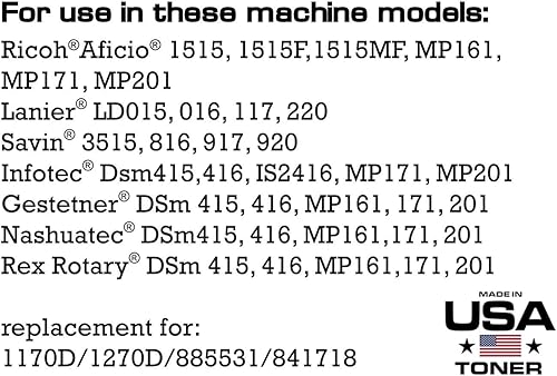 Miniatura 3 de MADE IN USA TONER Repuesto compatible para Ricoh Aficio MP 1515, MP161, MP171, MP201, 1170D, (negro, 6 cartuchos)